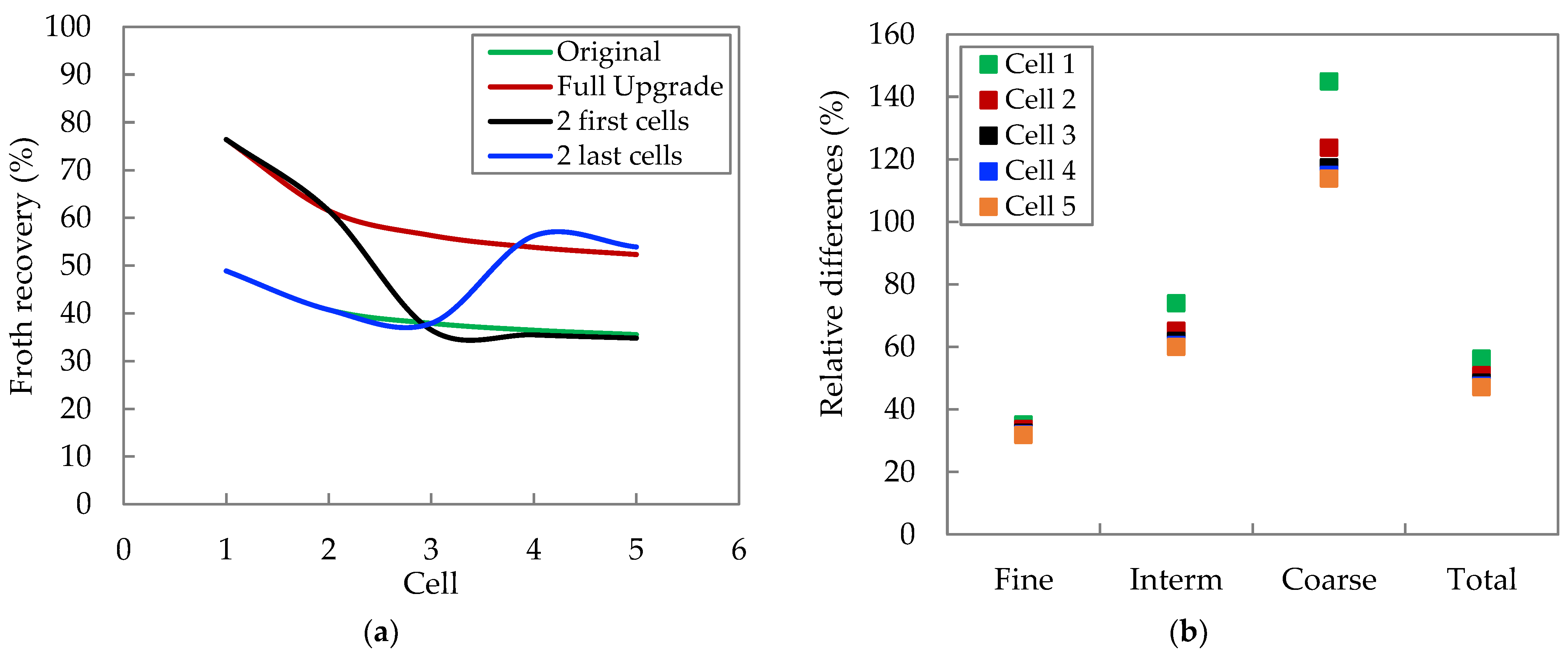 Minerals 13 00169 g008 550