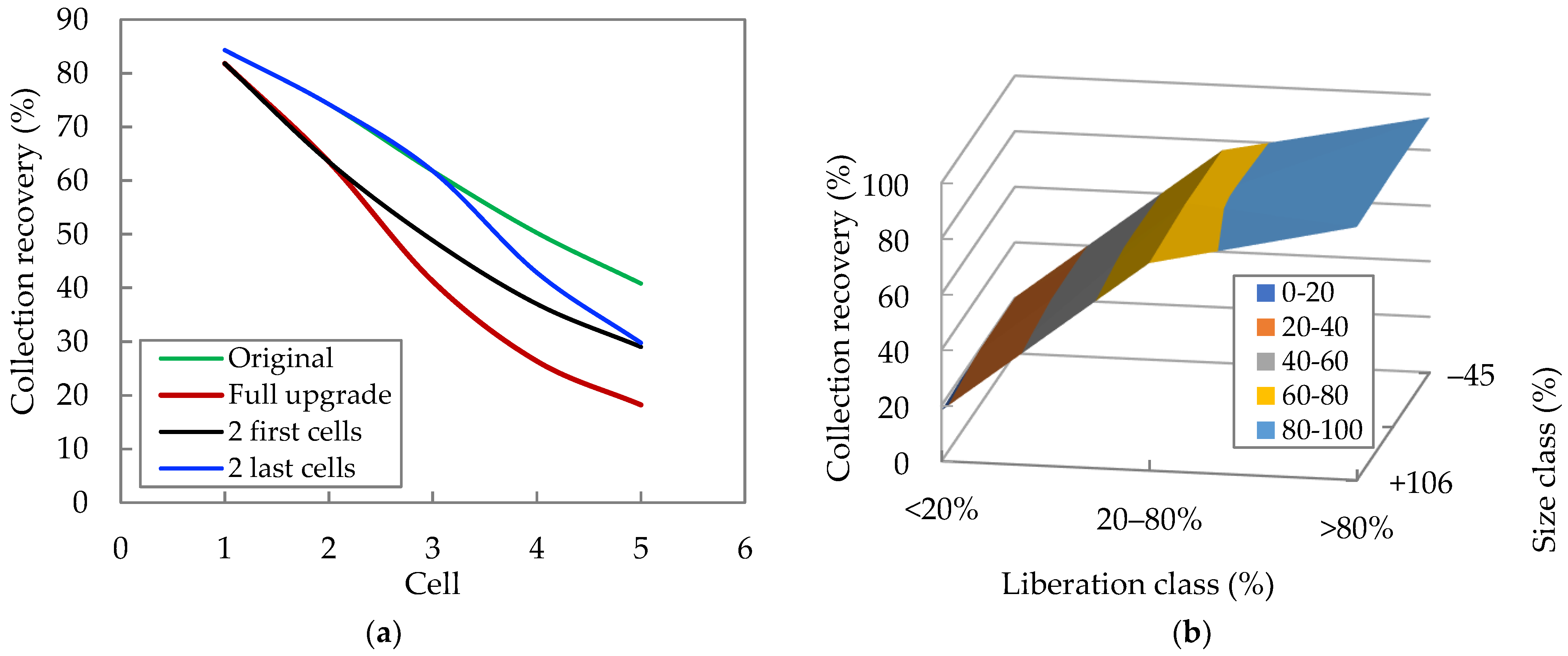 Minerals 13 00169 g009 550