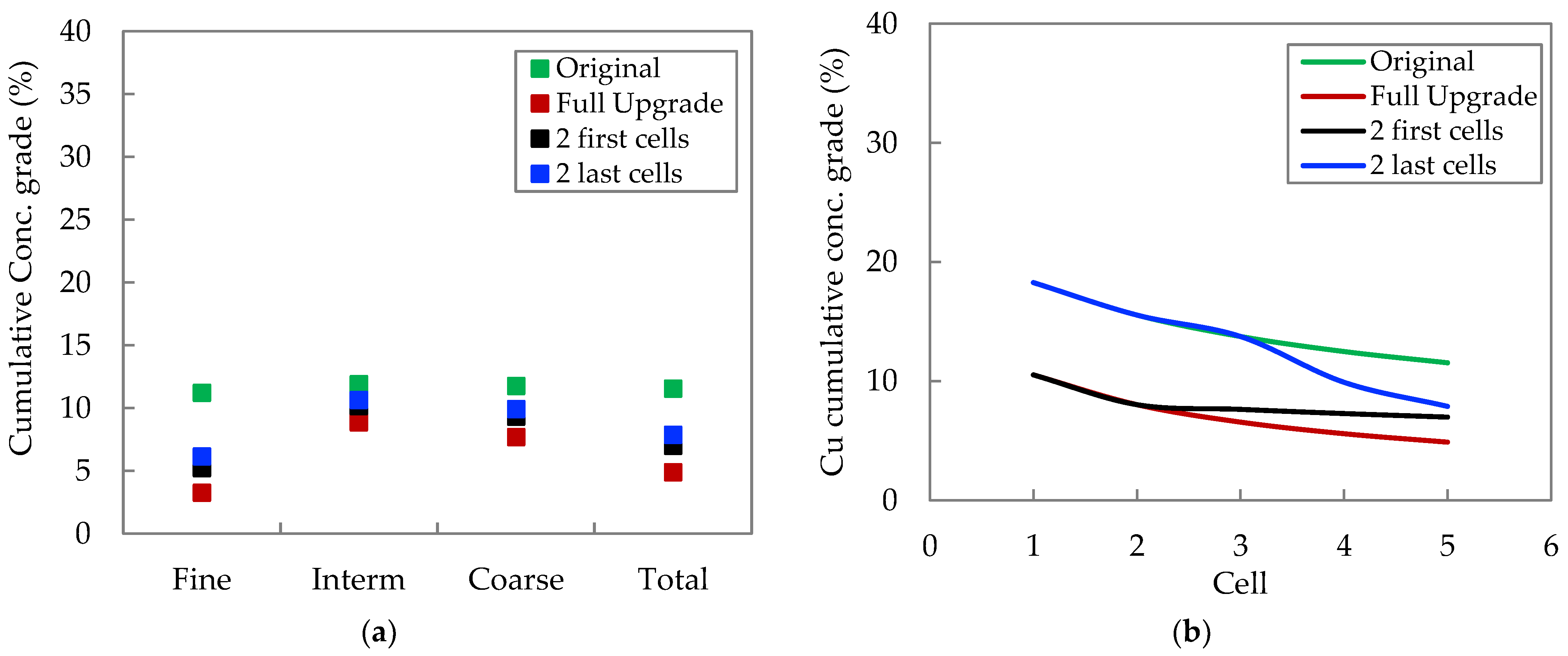 Minerals 13 00169 g010 550