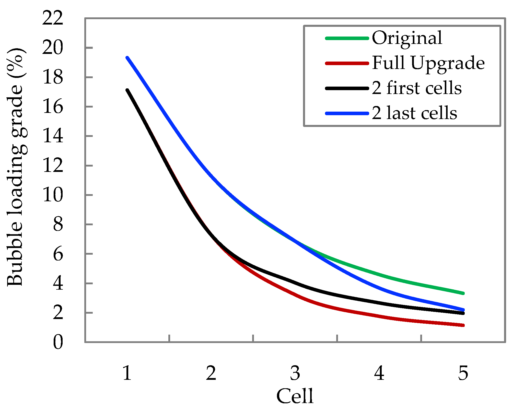 Minerals 13 00169 g012 550