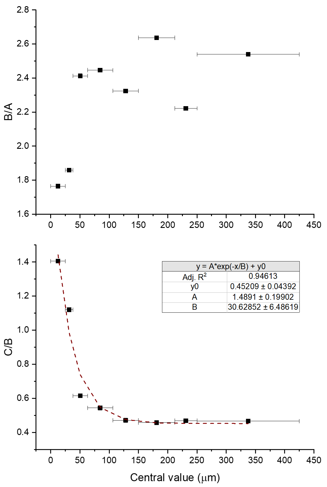 Minerals 13 00170 g006