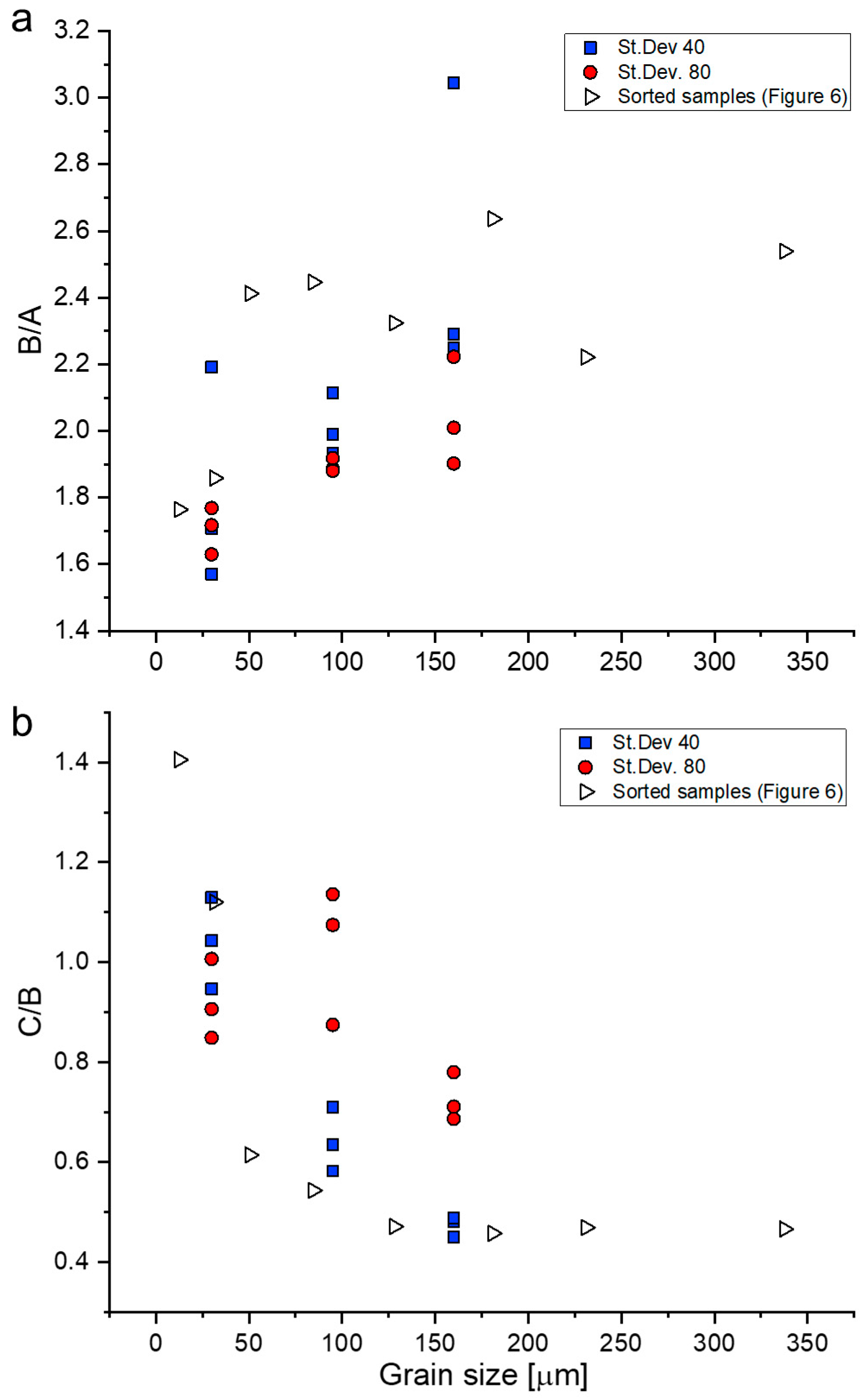 Minerals 13 00170 g007