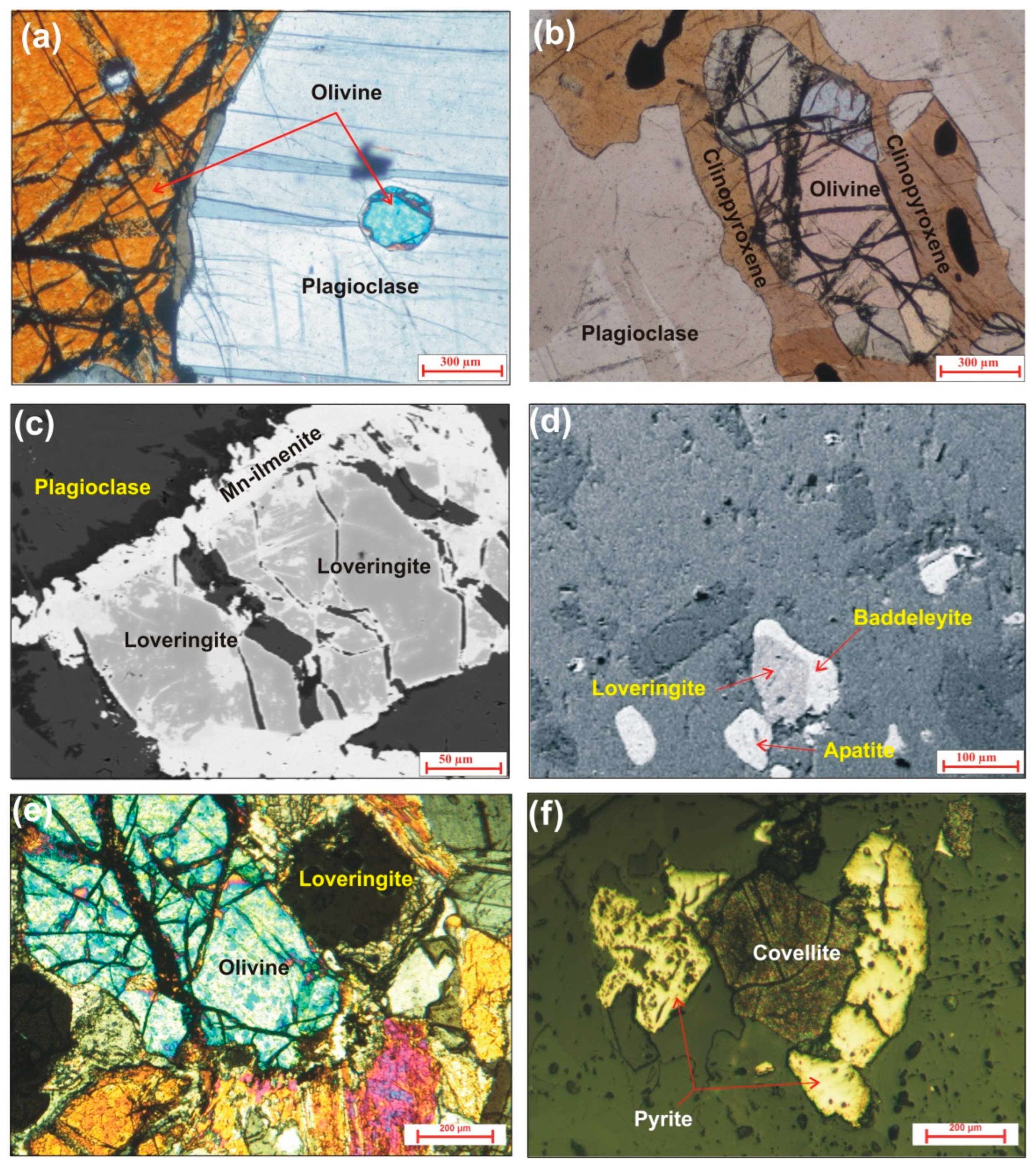 Minerals 13 00172 g003
