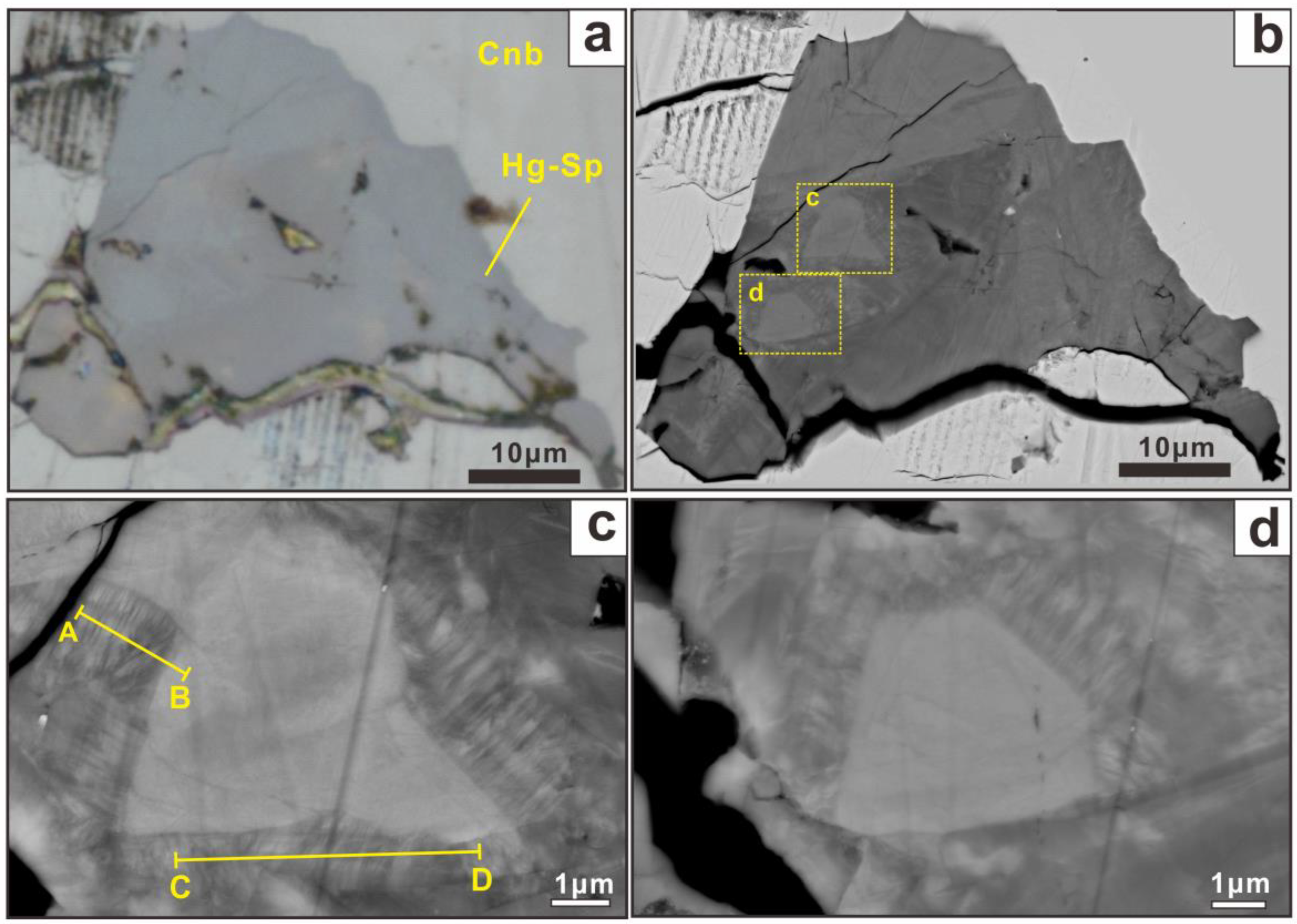 Minerals 13 00173 g011 Minerals 13 00173 g011