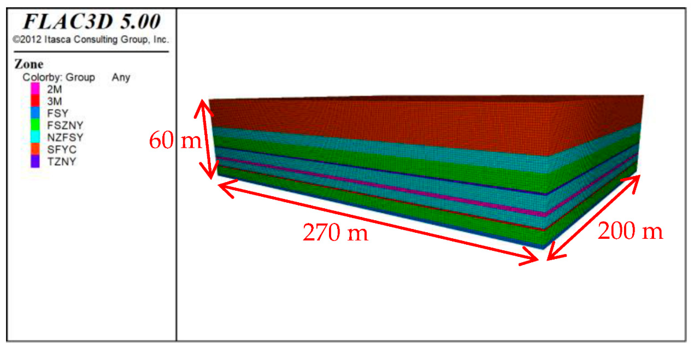 Minerals 13 00176 g004