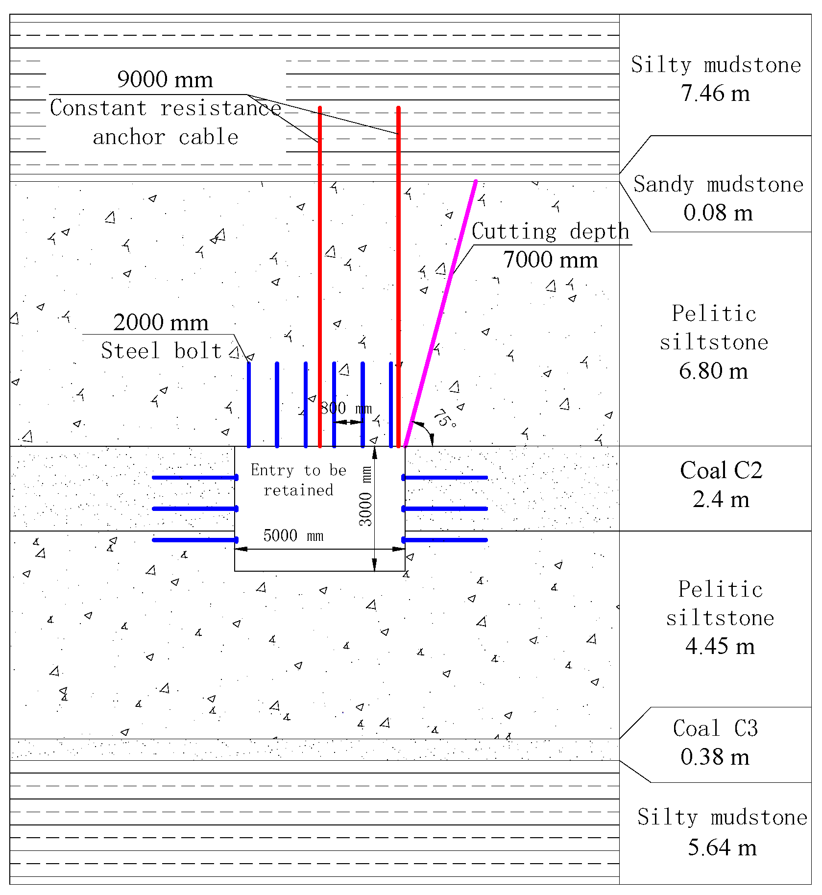 Minerals 13 00176 g005