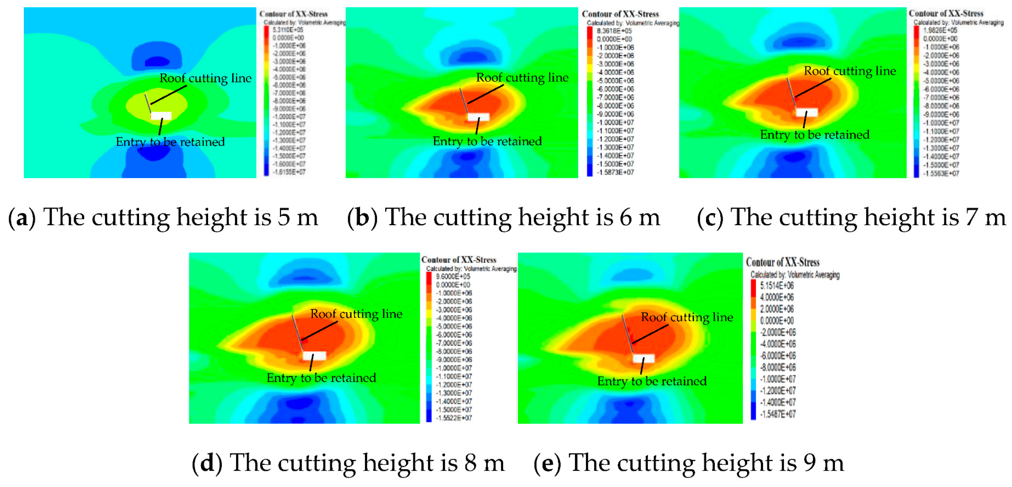 Minerals 13 00176 g007