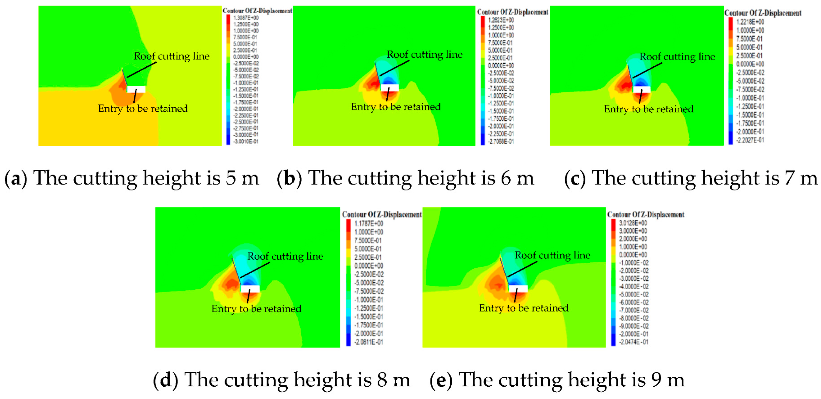 Minerals 13 00176 g008