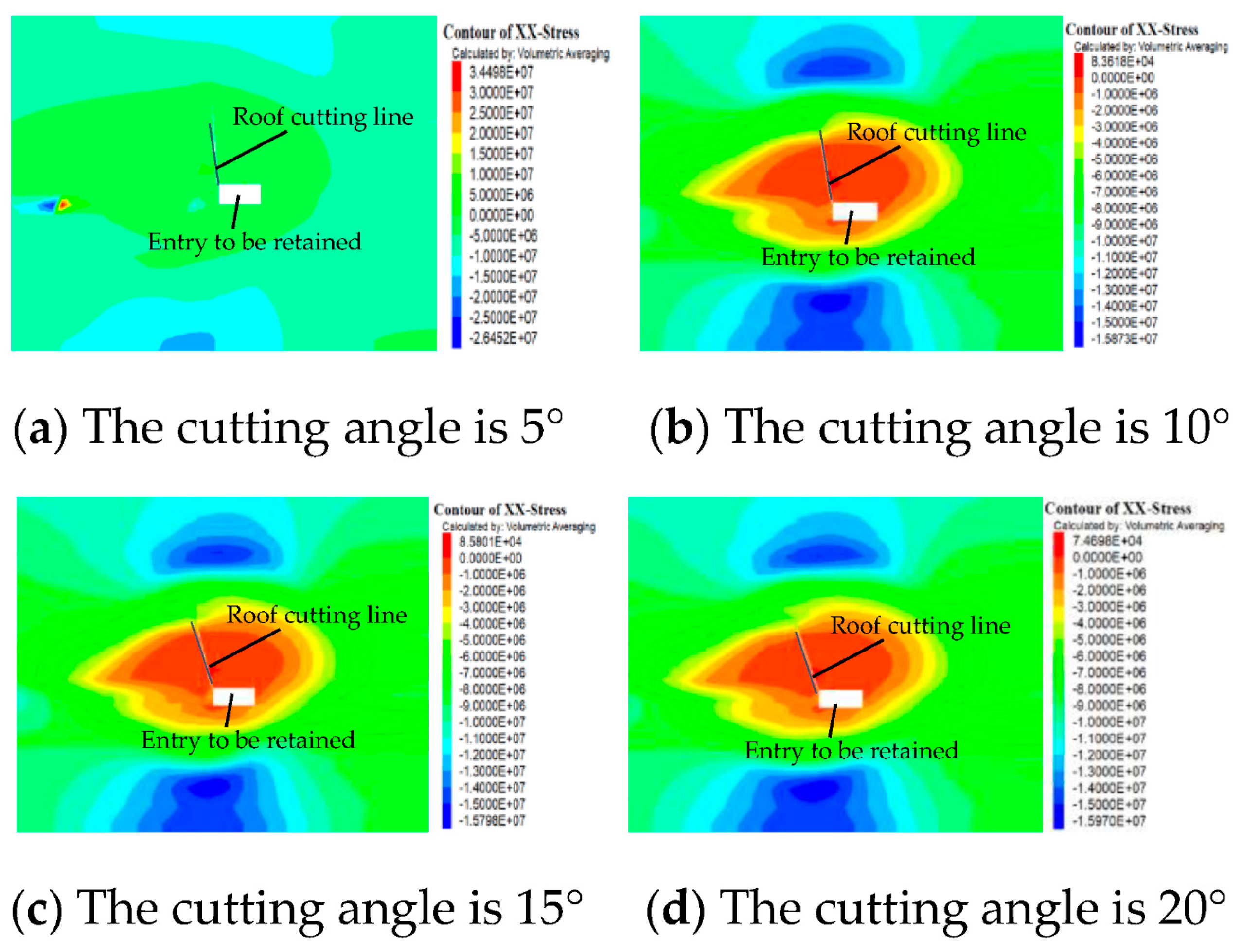 Minerals 13 00176 g012