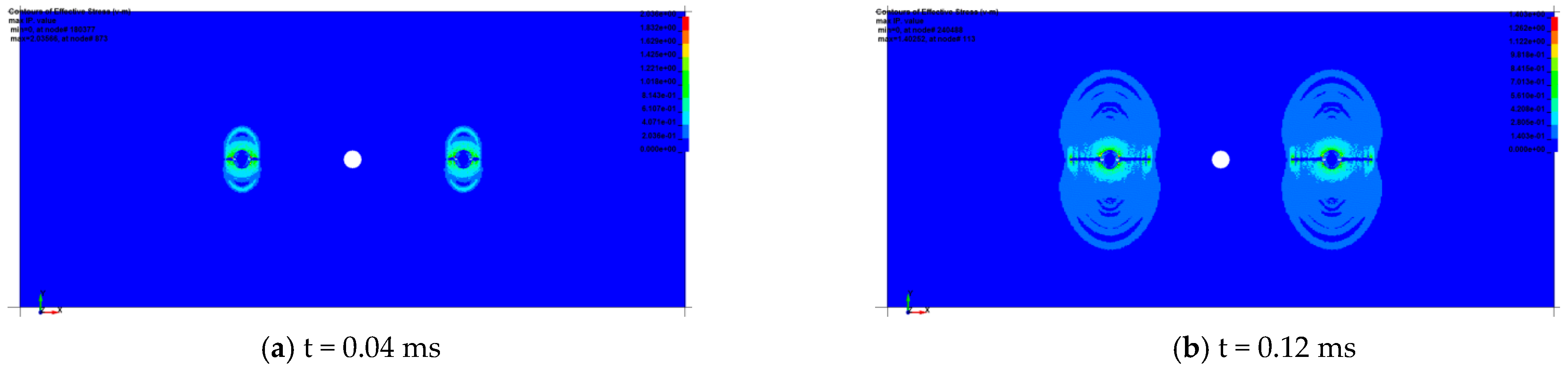 Minerals 13 00176 g030a