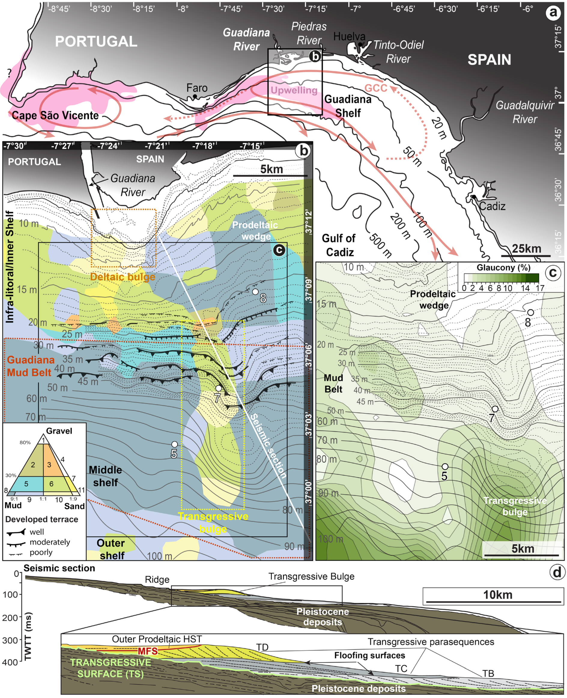 Minerals 13 00177 g001 Minerals 13 00177 g001