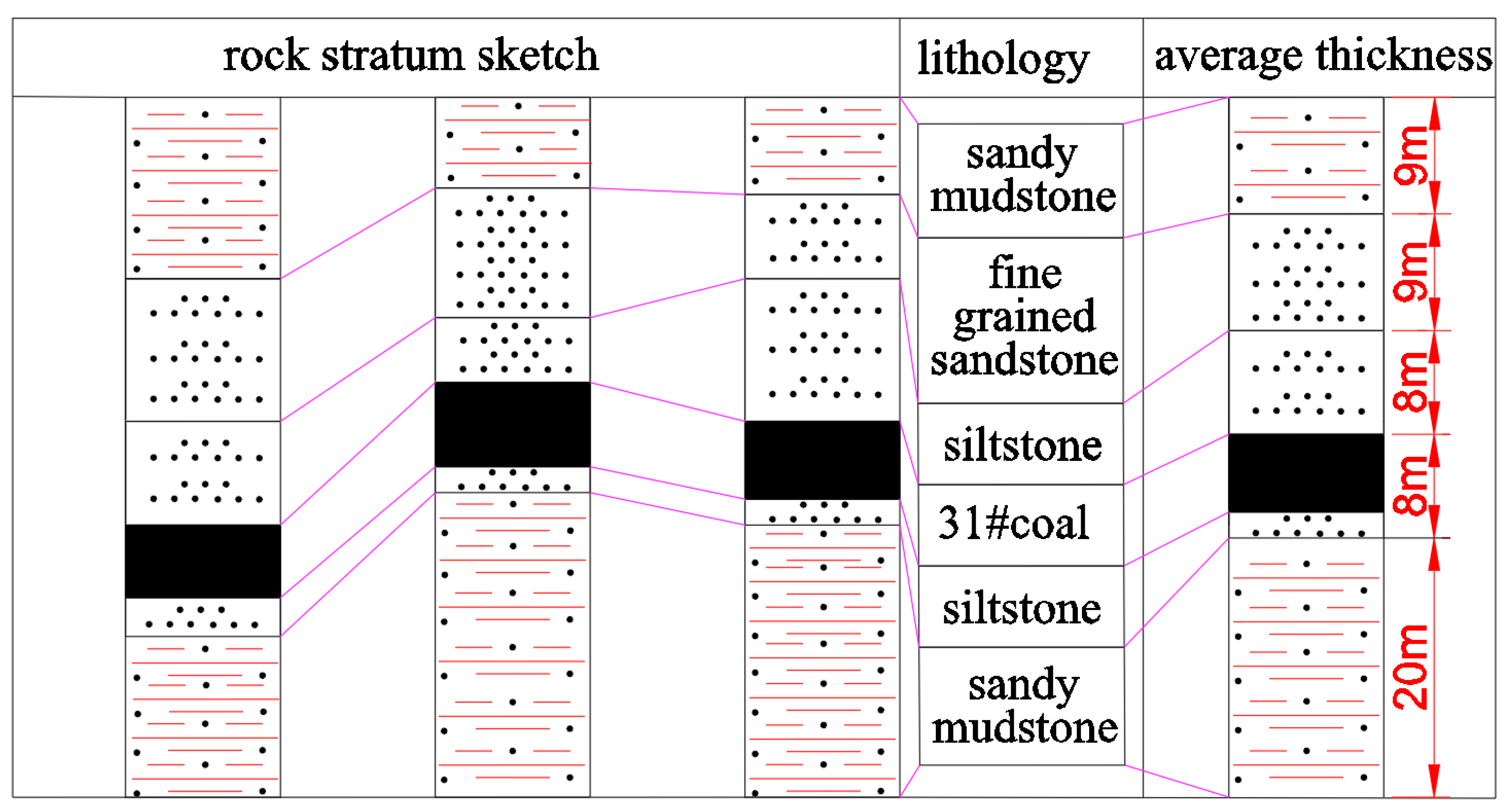 Minerals 13 00178 g001 Minerals 13 00178 g001