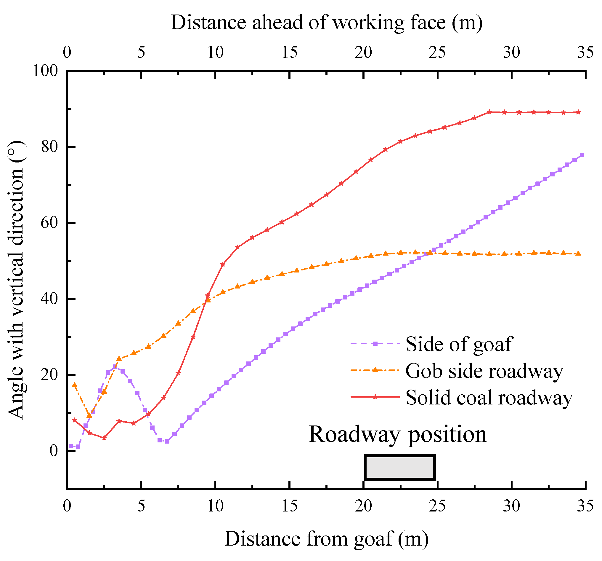 Minerals 13 00178 g005 Minerals 13 00178 g005
