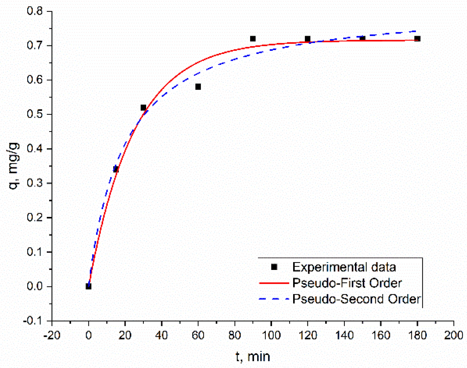 Minerals 13 00179 g003