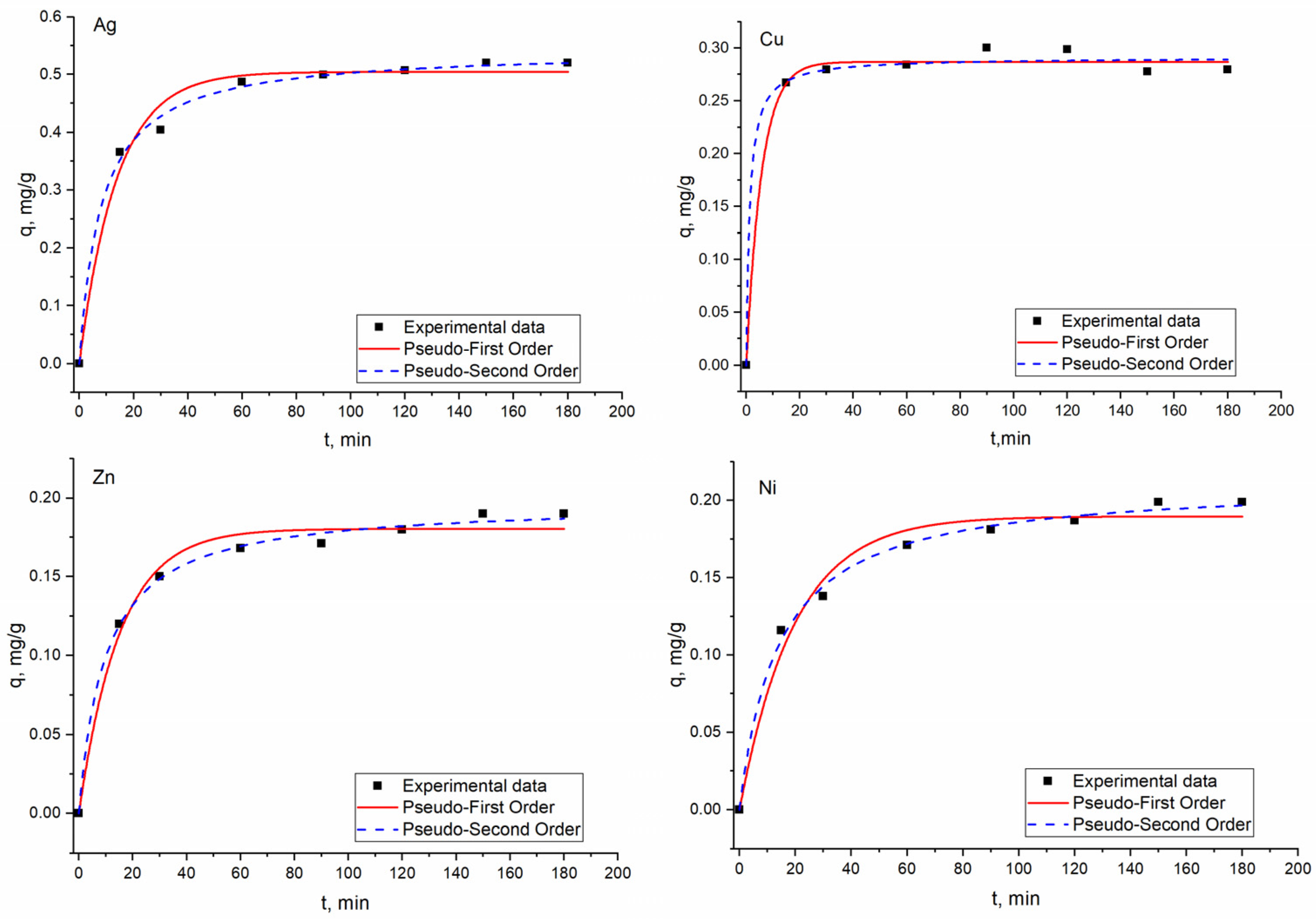 Minerals 13 00179 g005