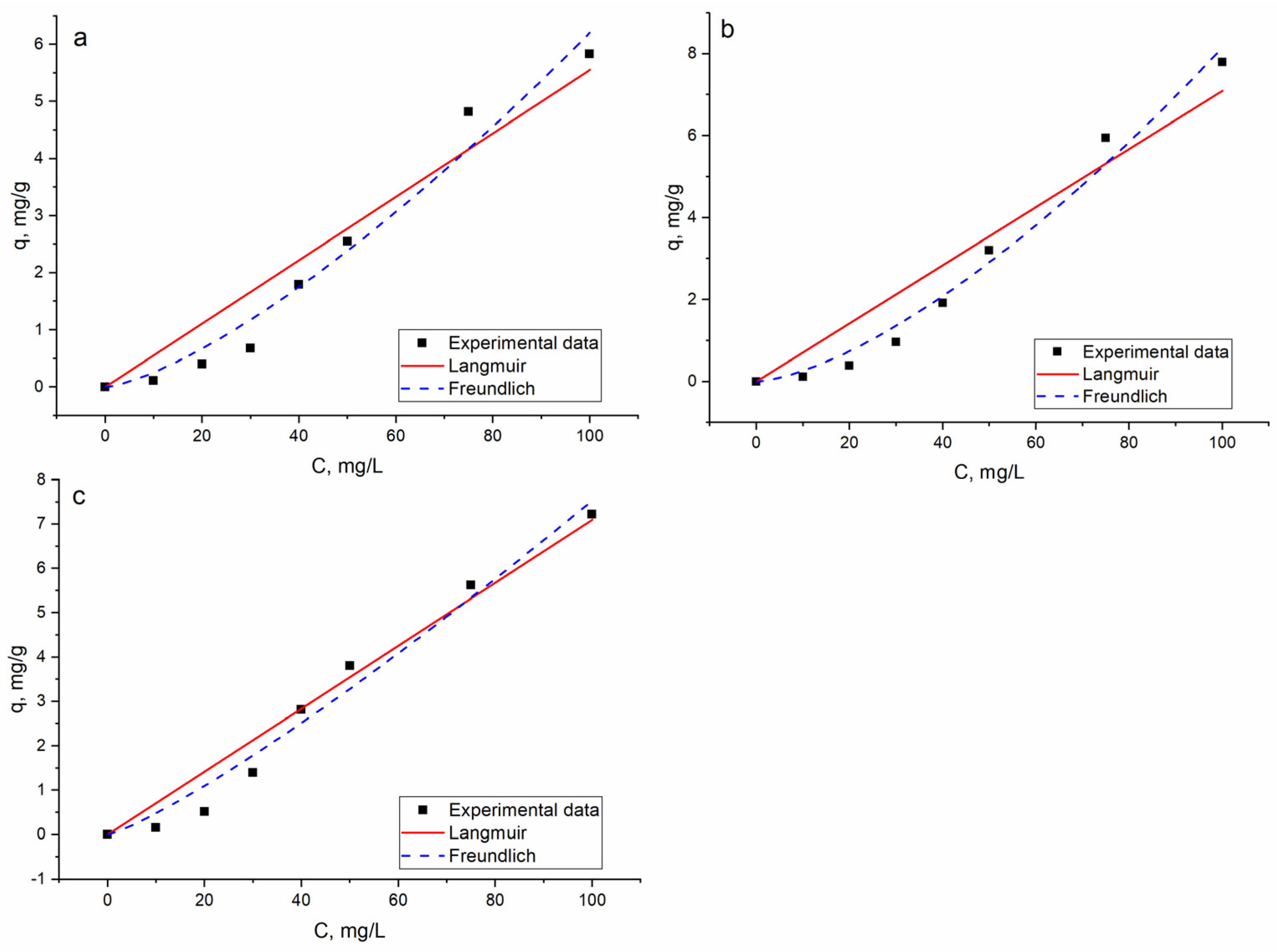 Minerals 13 00179 g006