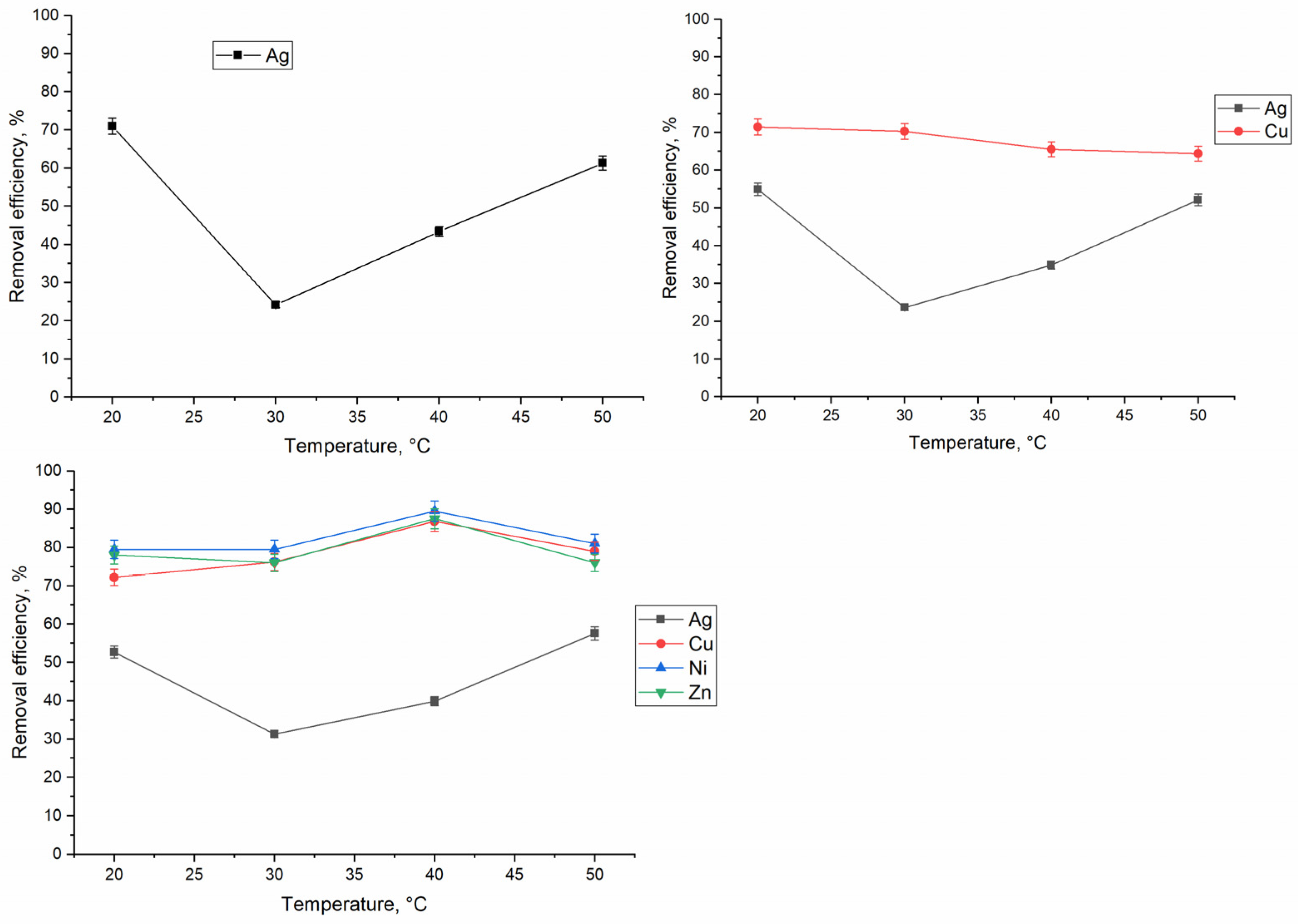 Minerals 13 00179 g007