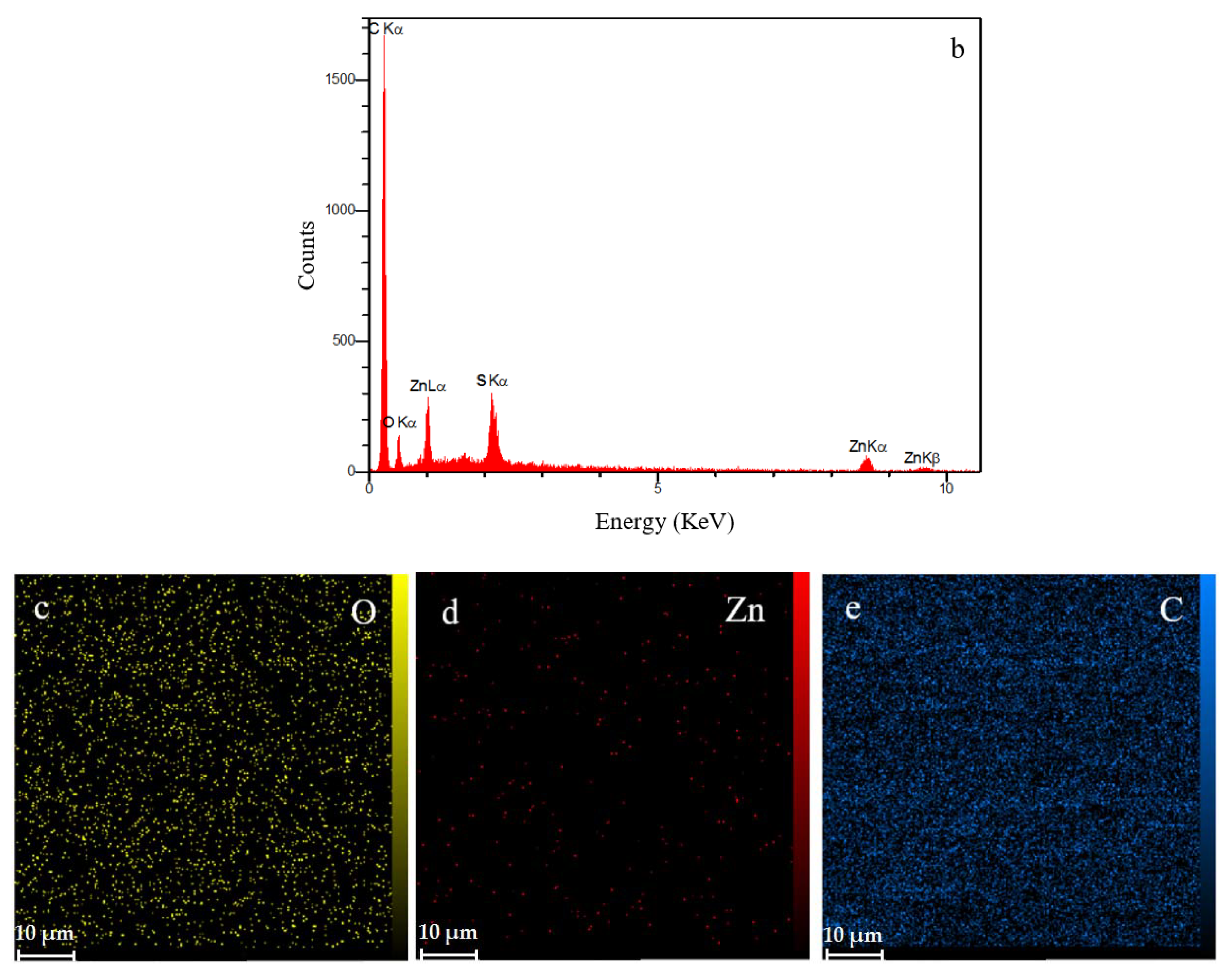 Minerals 13 00180 g008b Minerals 13 00180 g008b