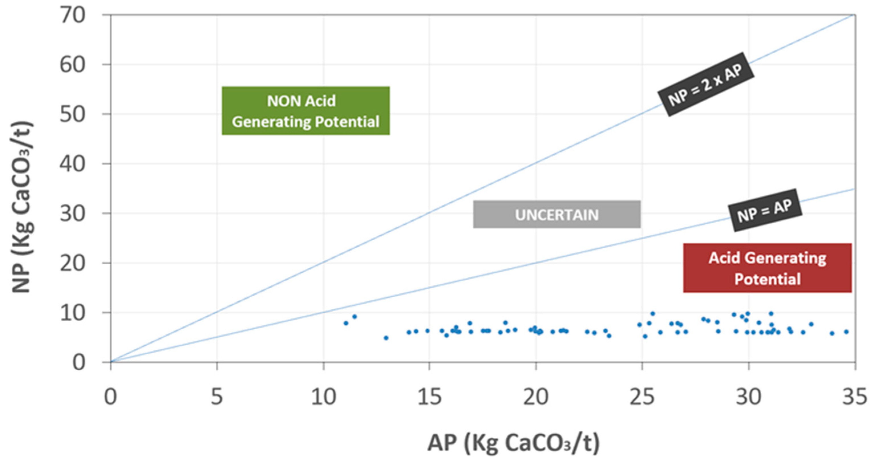 Minerals 13 00181 g004