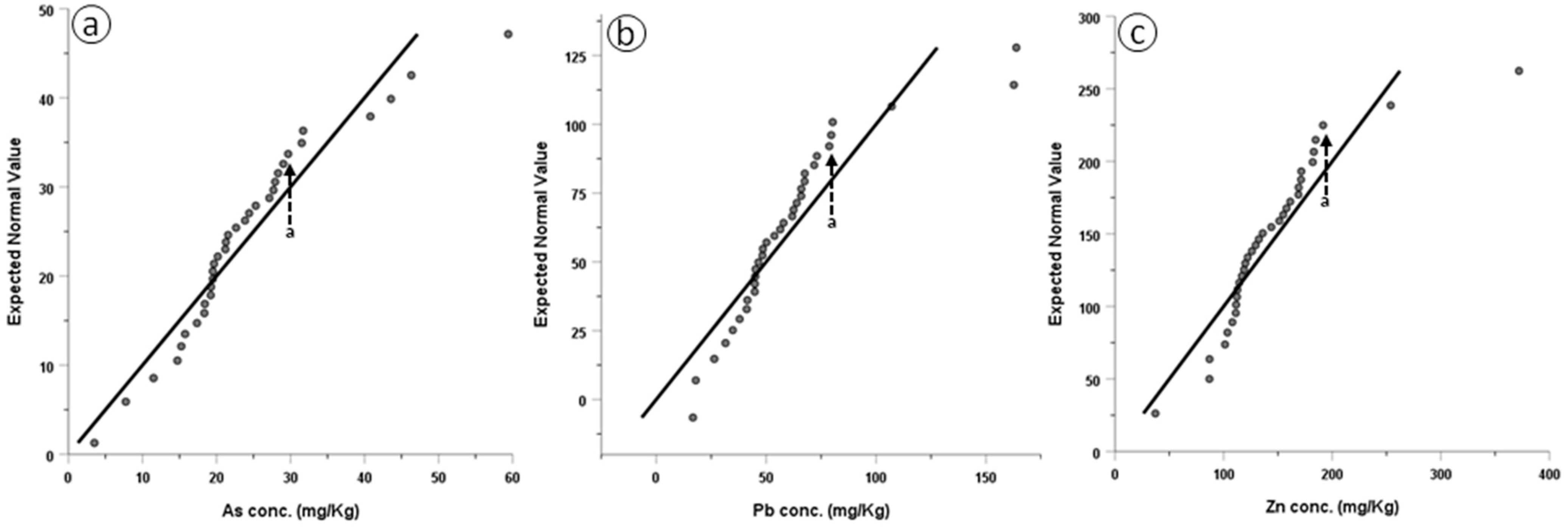 Minerals 13 00181 g005