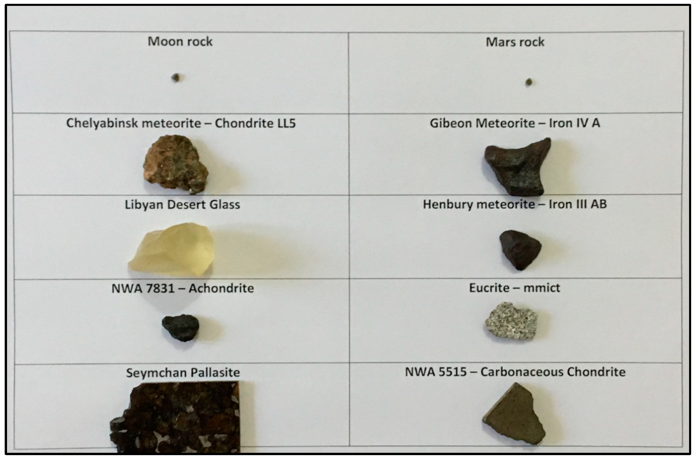 Minerals 13 00182 g001