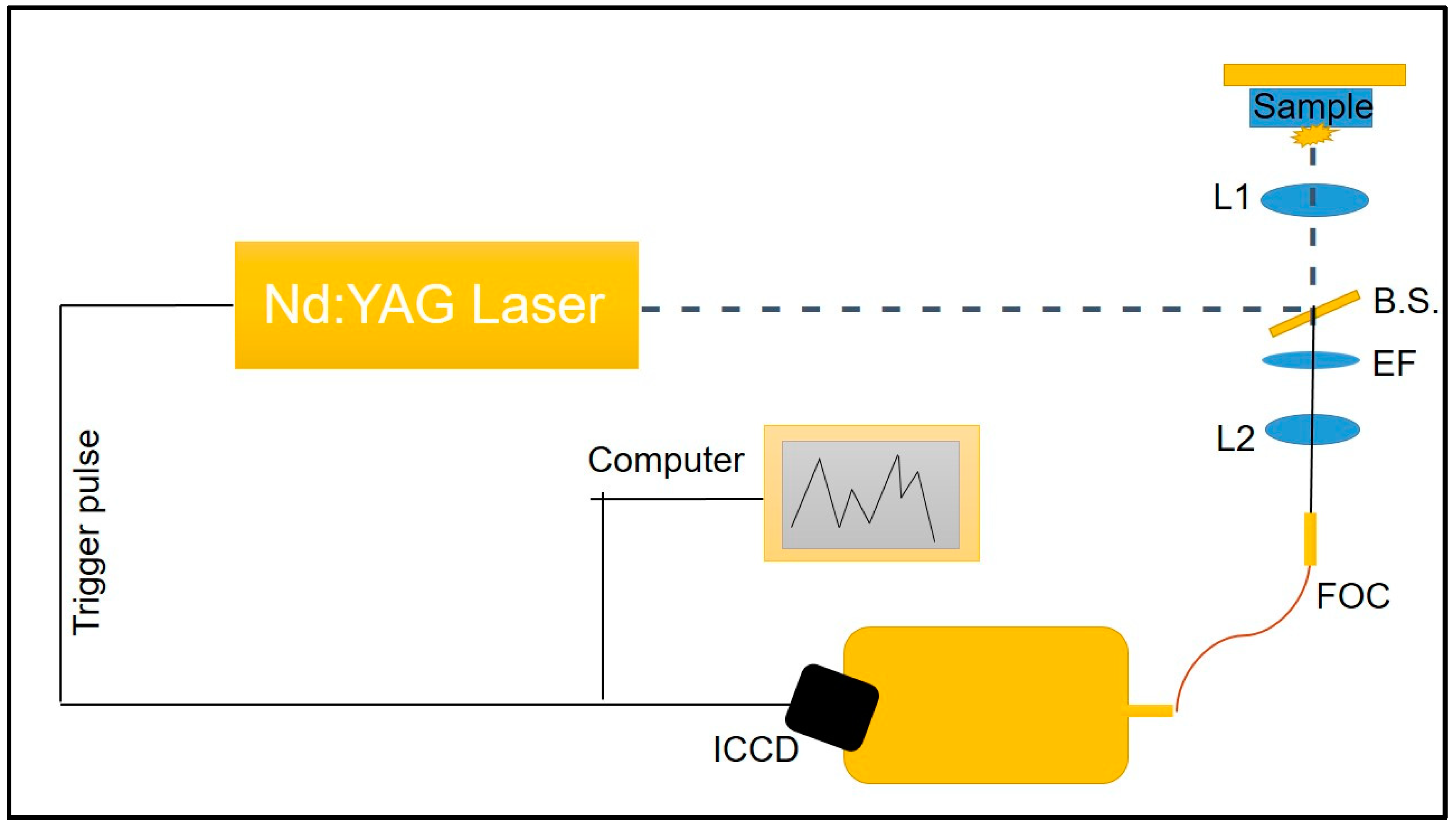 Minerals 13 00182 g002