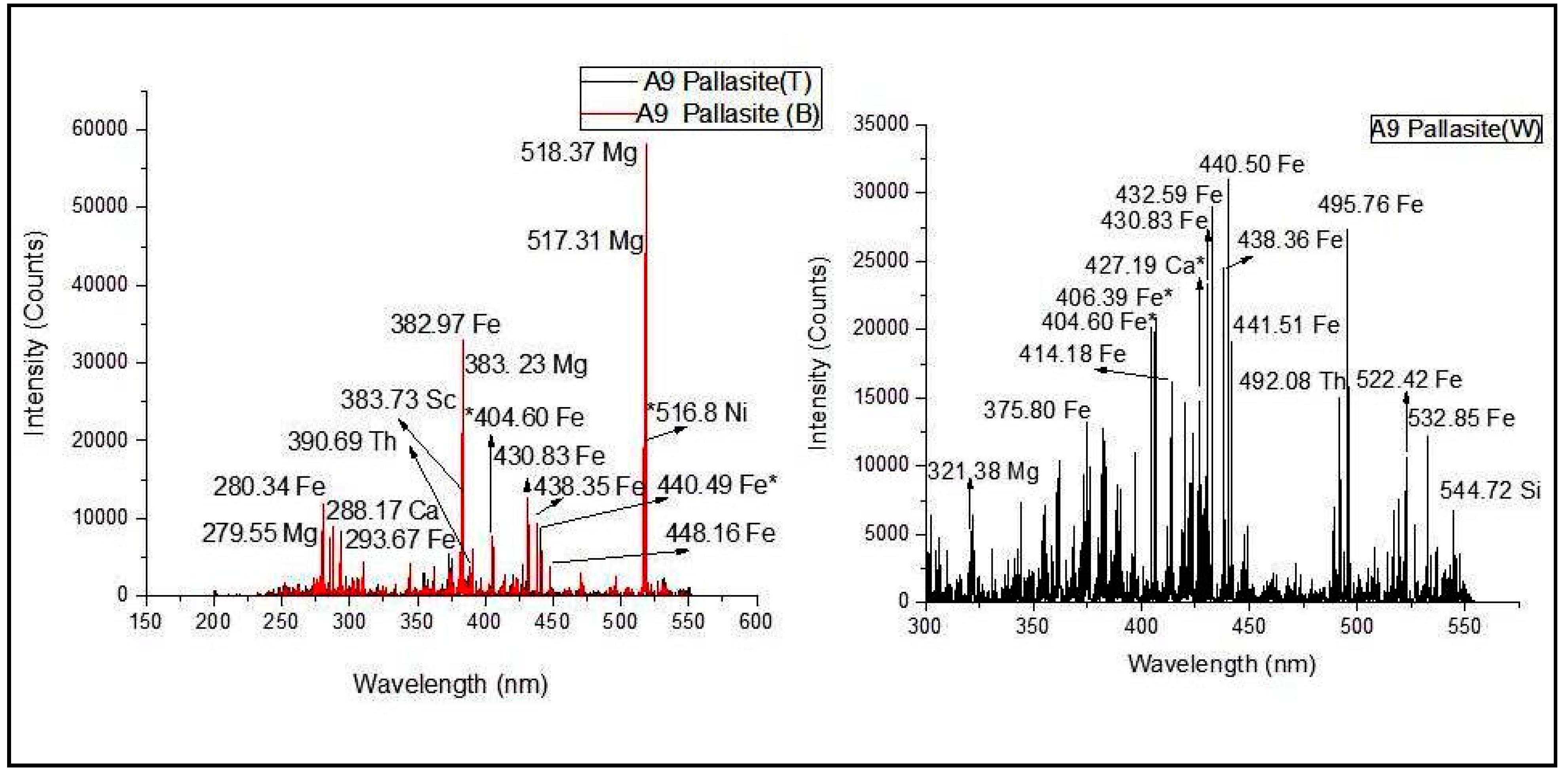 Minerals 13 00182 g011