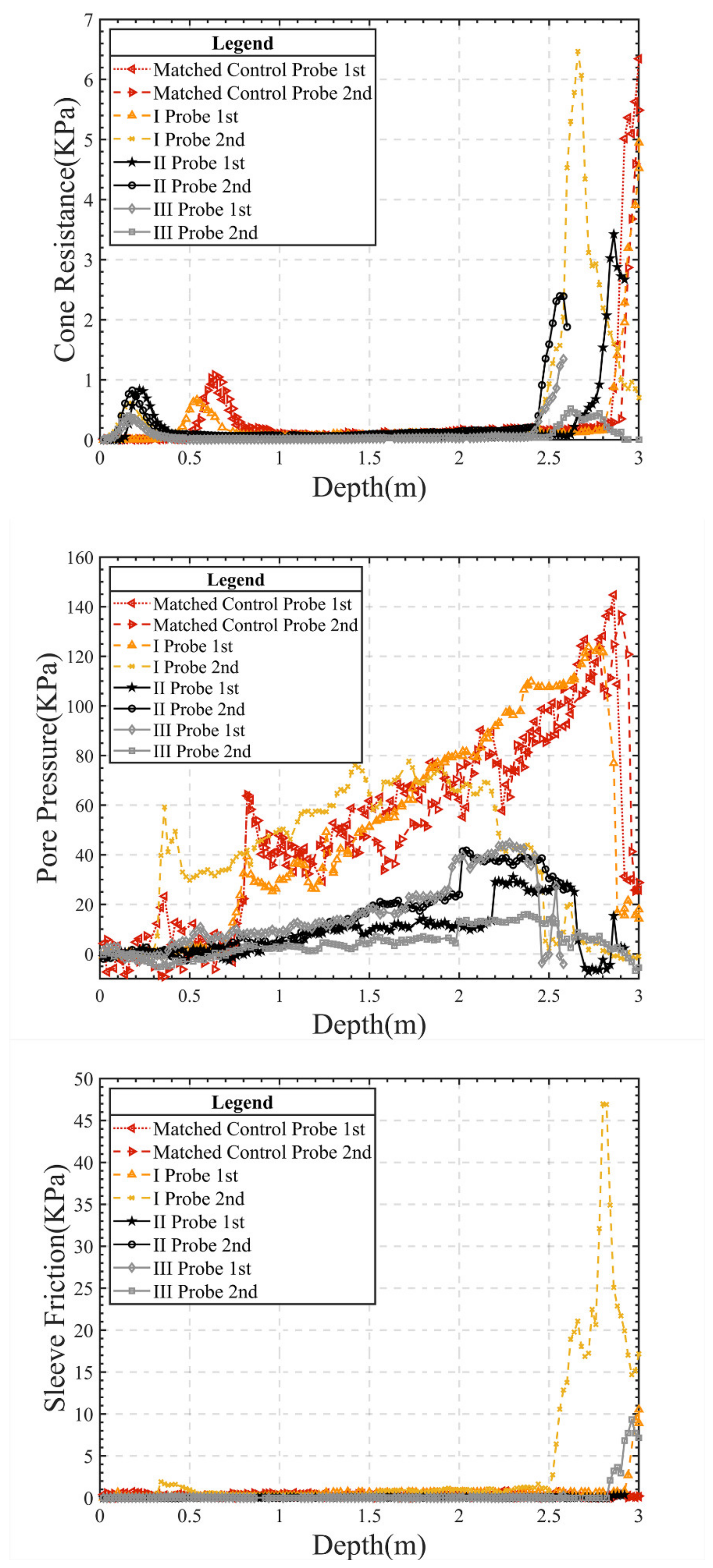 Minerals 13 00184 g009 Minerals 13 00184 g009
