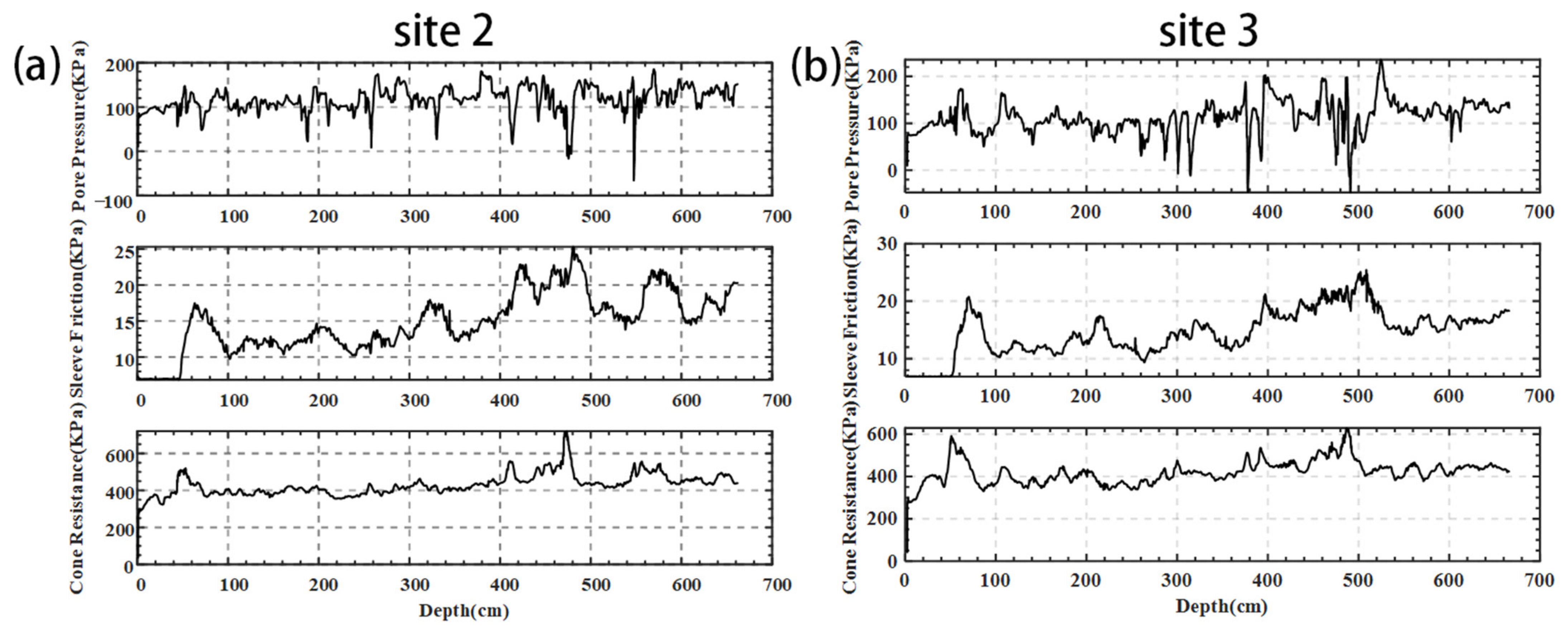Minerals 13 00184 g013 Minerals 13 00184 g013