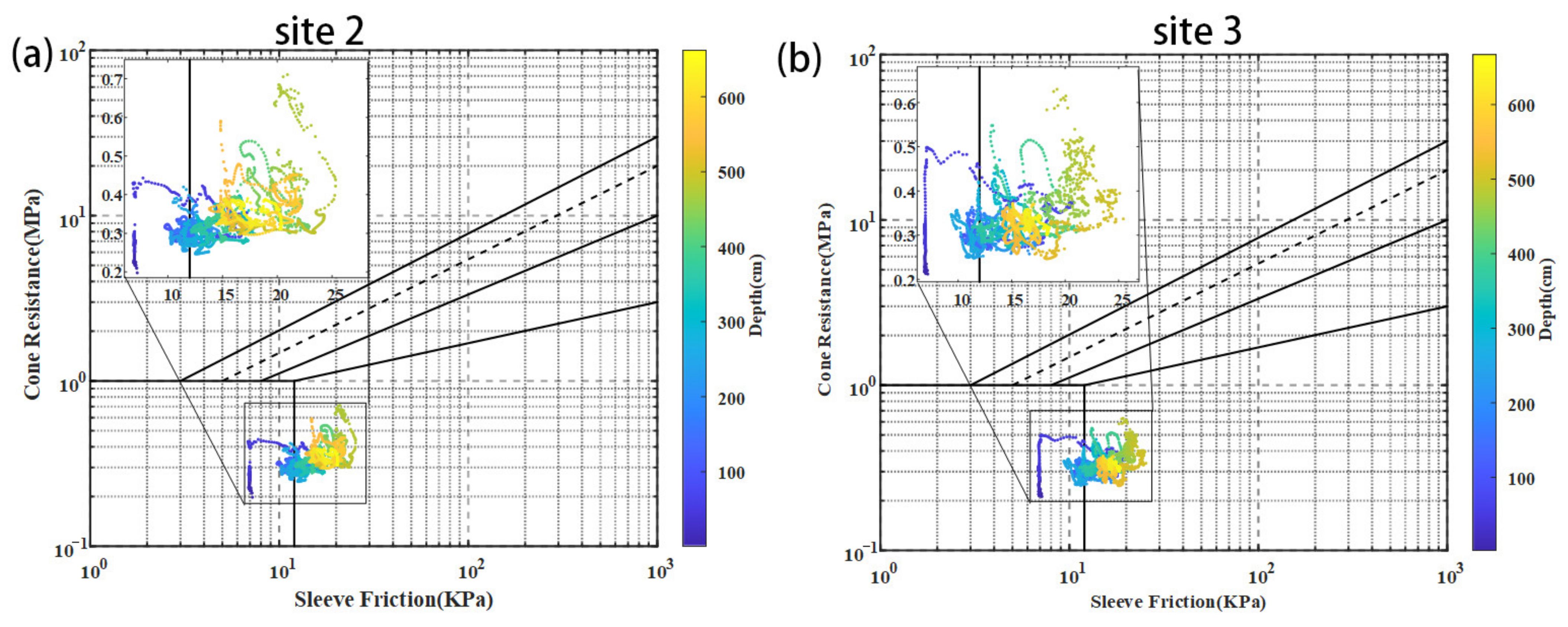 Minerals 13 00184 g015 Minerals 13 00184 g015