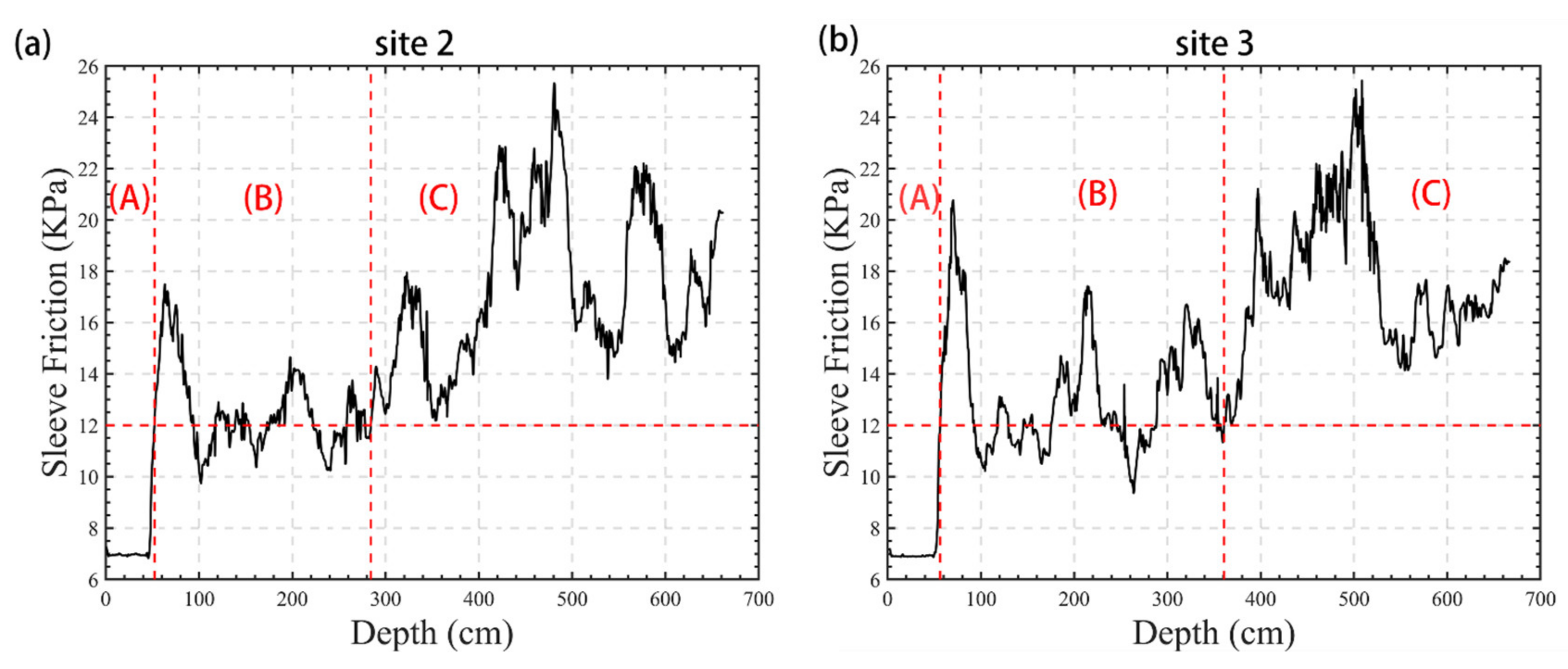 Minerals 13 00184 g016 Minerals 13 00184 g016