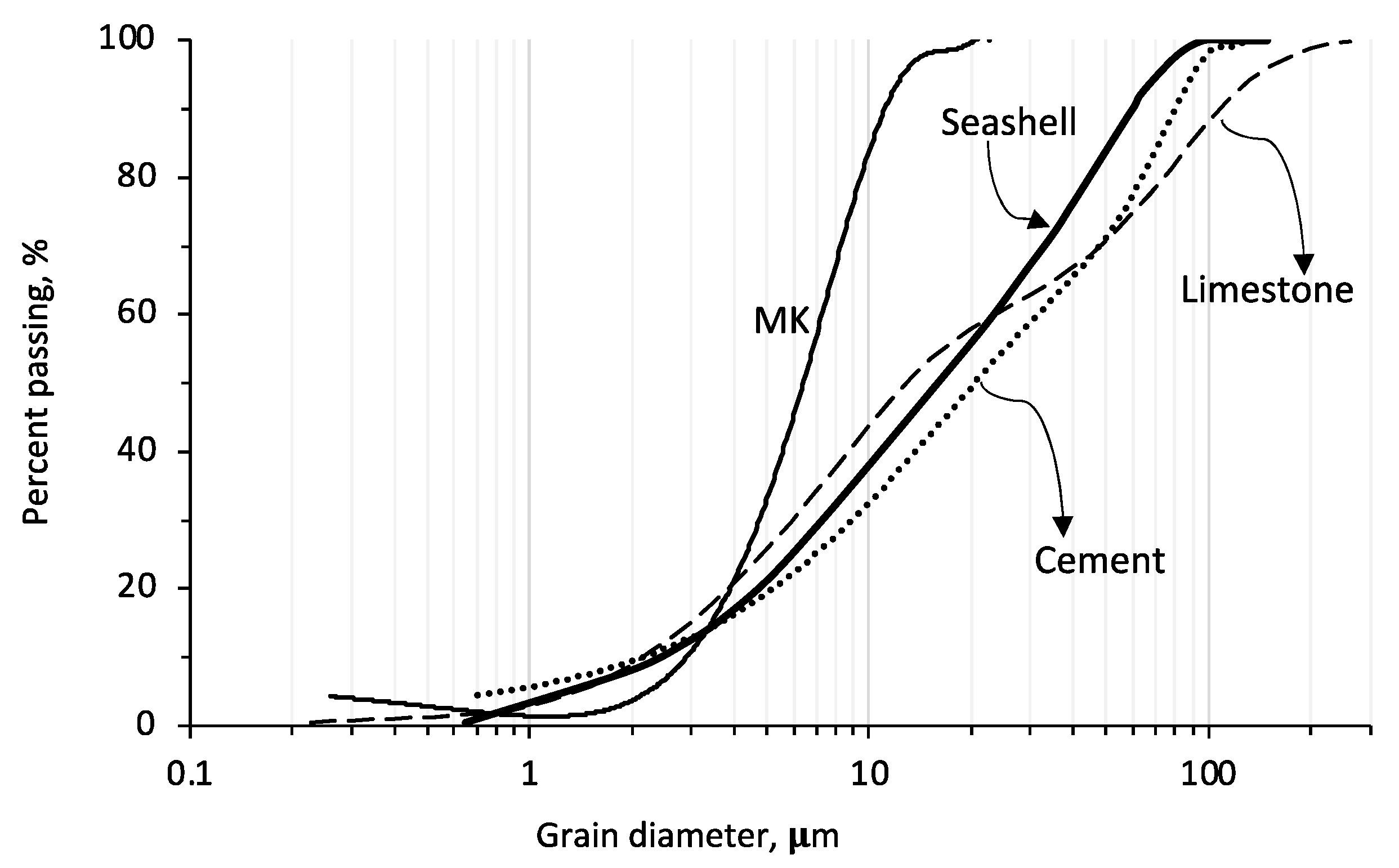 Minerals 13 00186 g002 Minerals 13 00186 g002