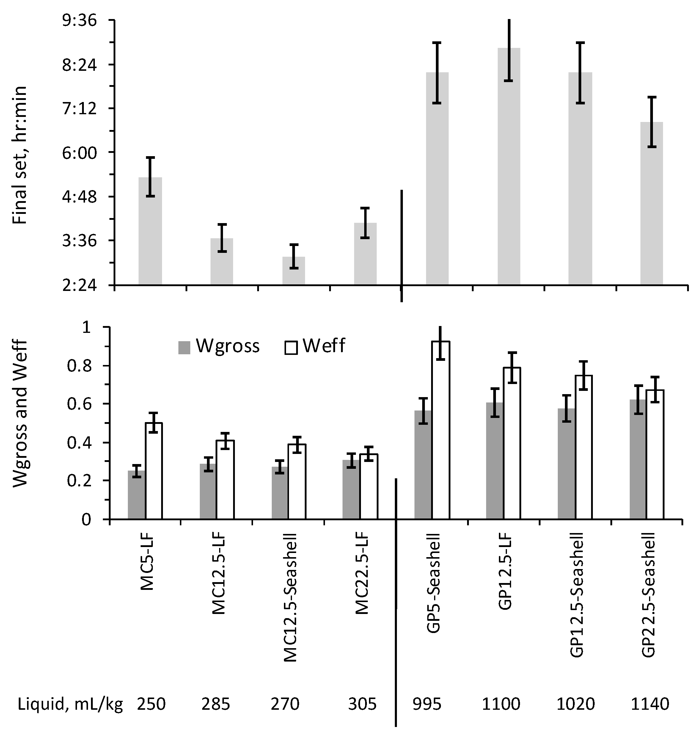 Minerals 13 00186 g003 Minerals 13 00186 g003