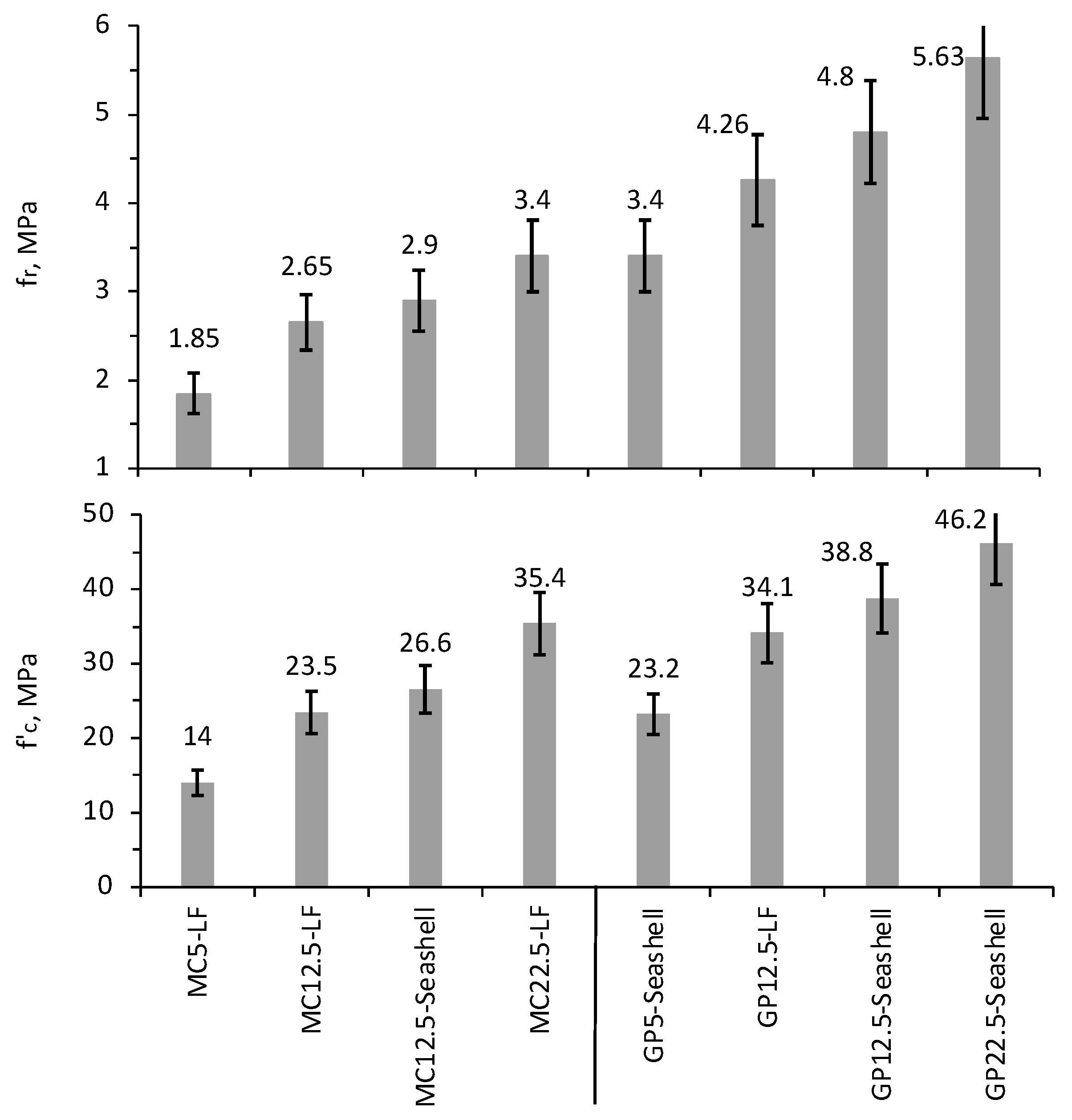 Minerals 13 00186 g004 Minerals 13 00186 g004