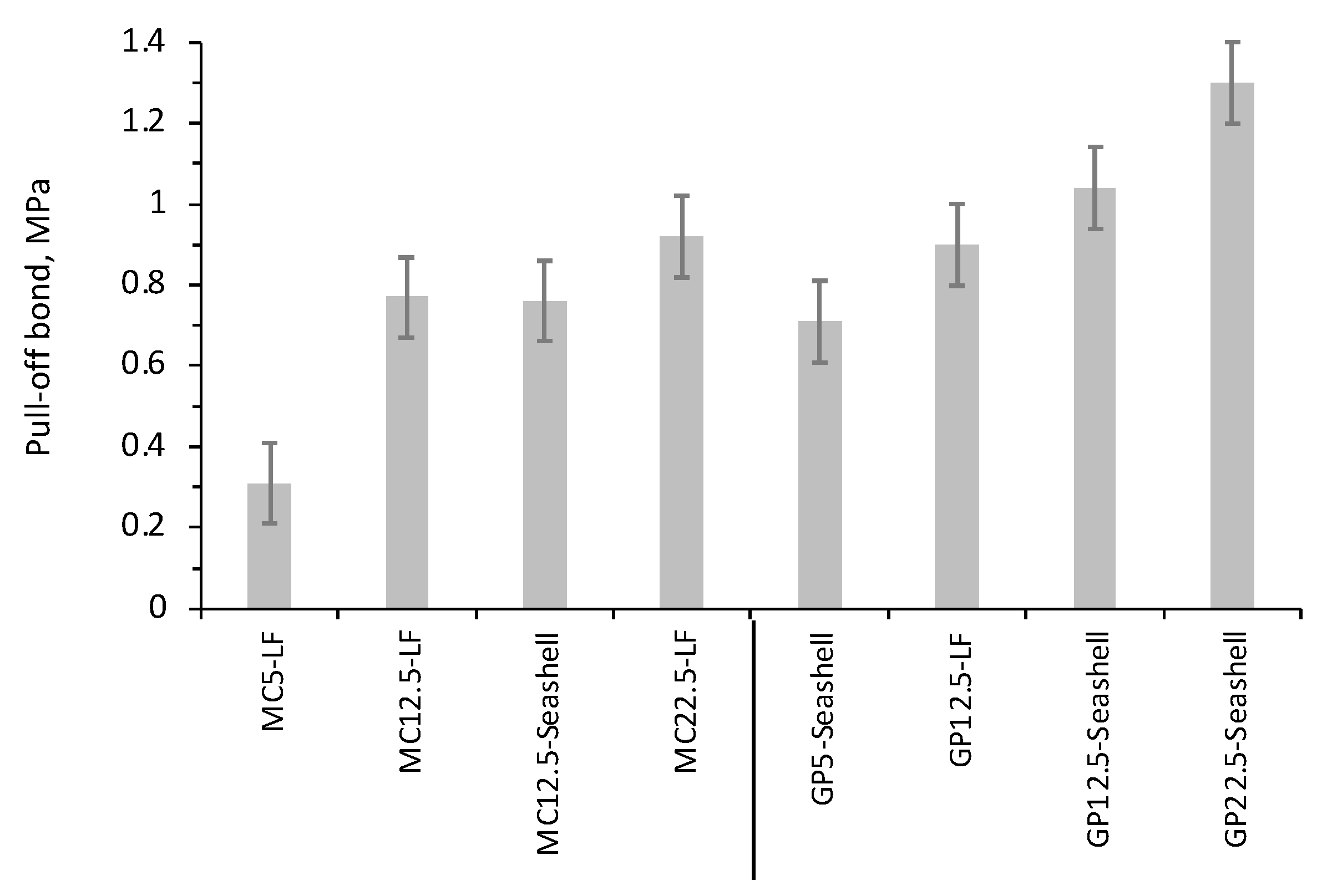 Minerals 13 00186 g005 Minerals 13 00186 g005