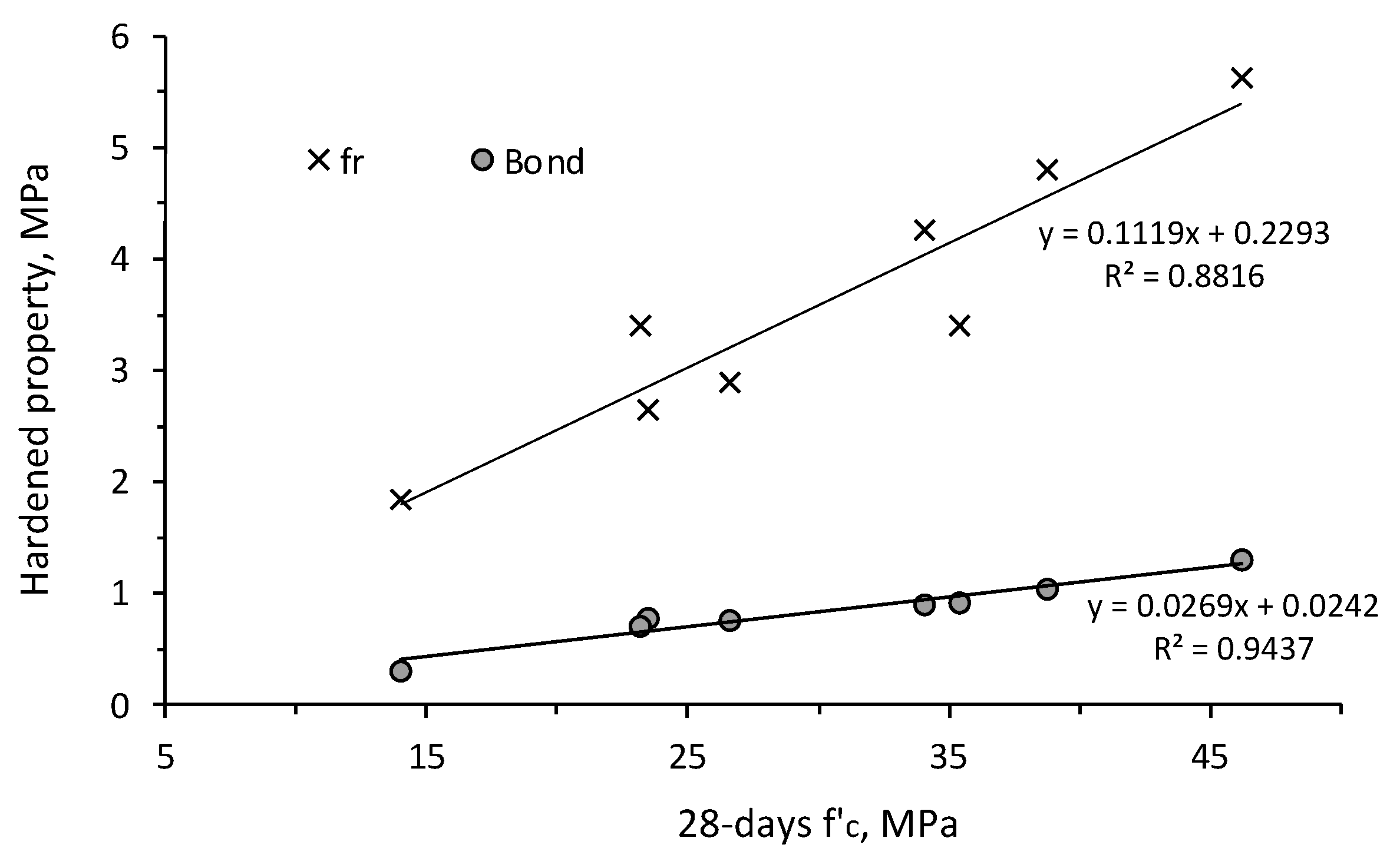 Minerals 13 00186 g006 Minerals 13 00186 g006