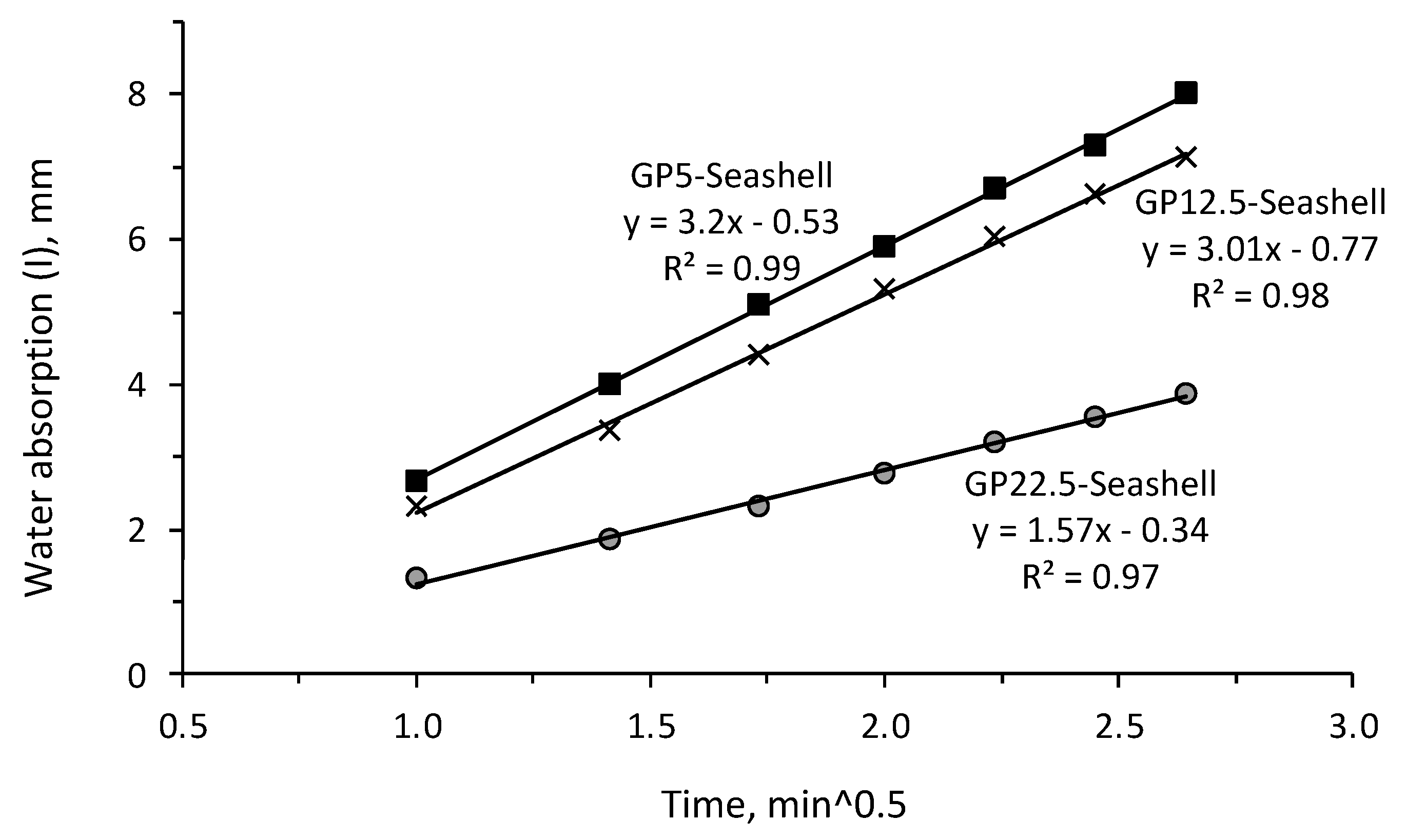 Minerals 13 00186 g007 Minerals 13 00186 g007