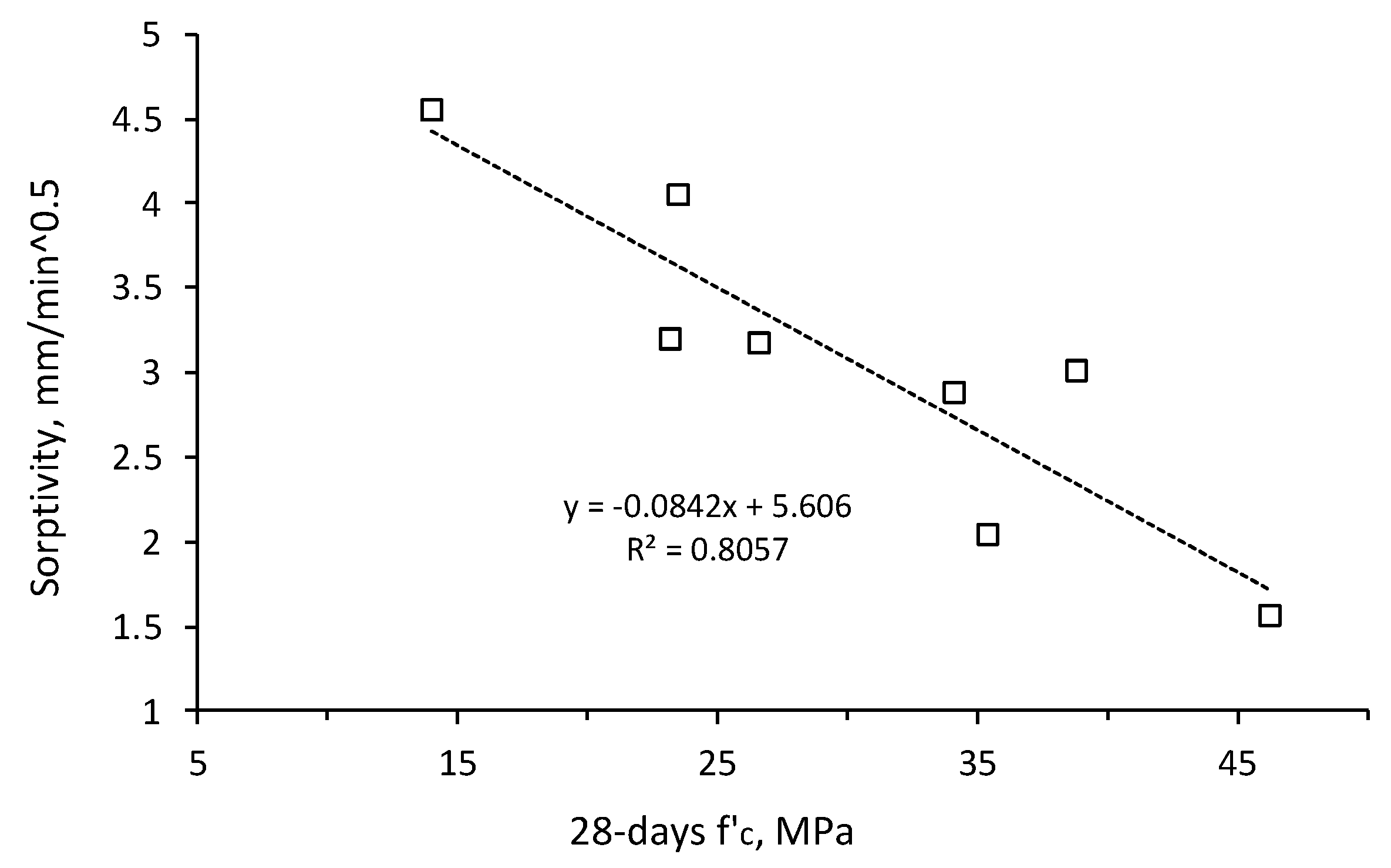 Minerals 13 00186 g008 Minerals 13 00186 g008
