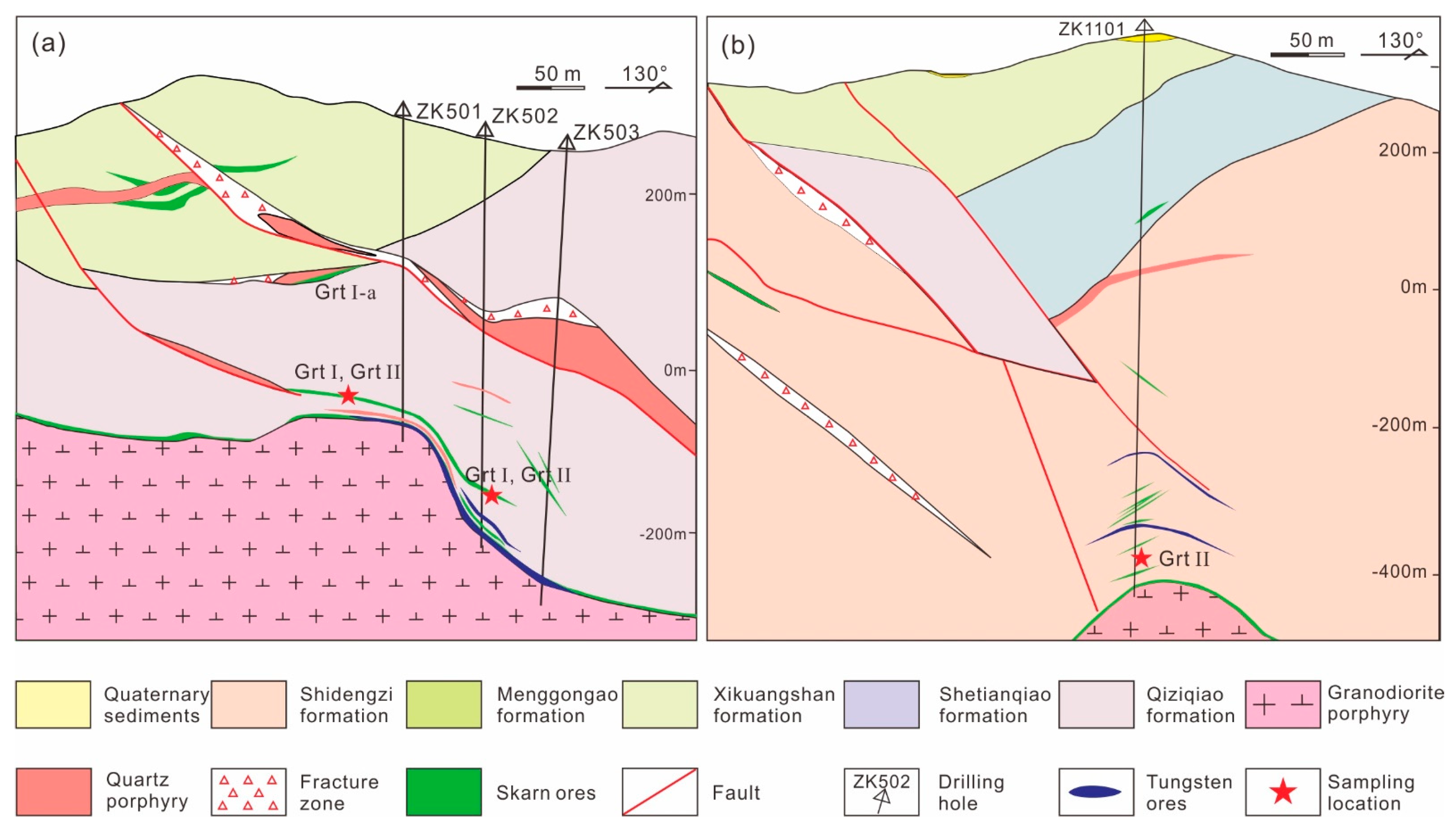 Minerals 13 00187 g003 Minerals 13 00187 g003