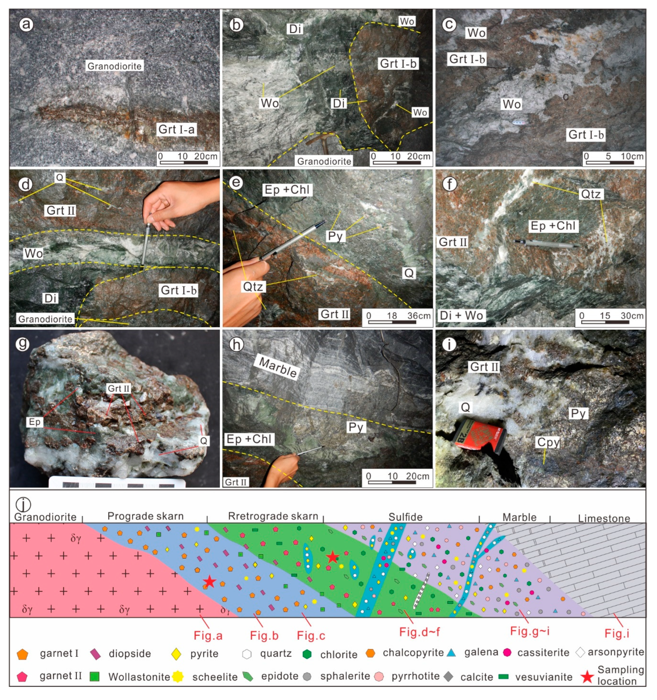 Minerals 13 00187 g004 Minerals 13 00187 g004
