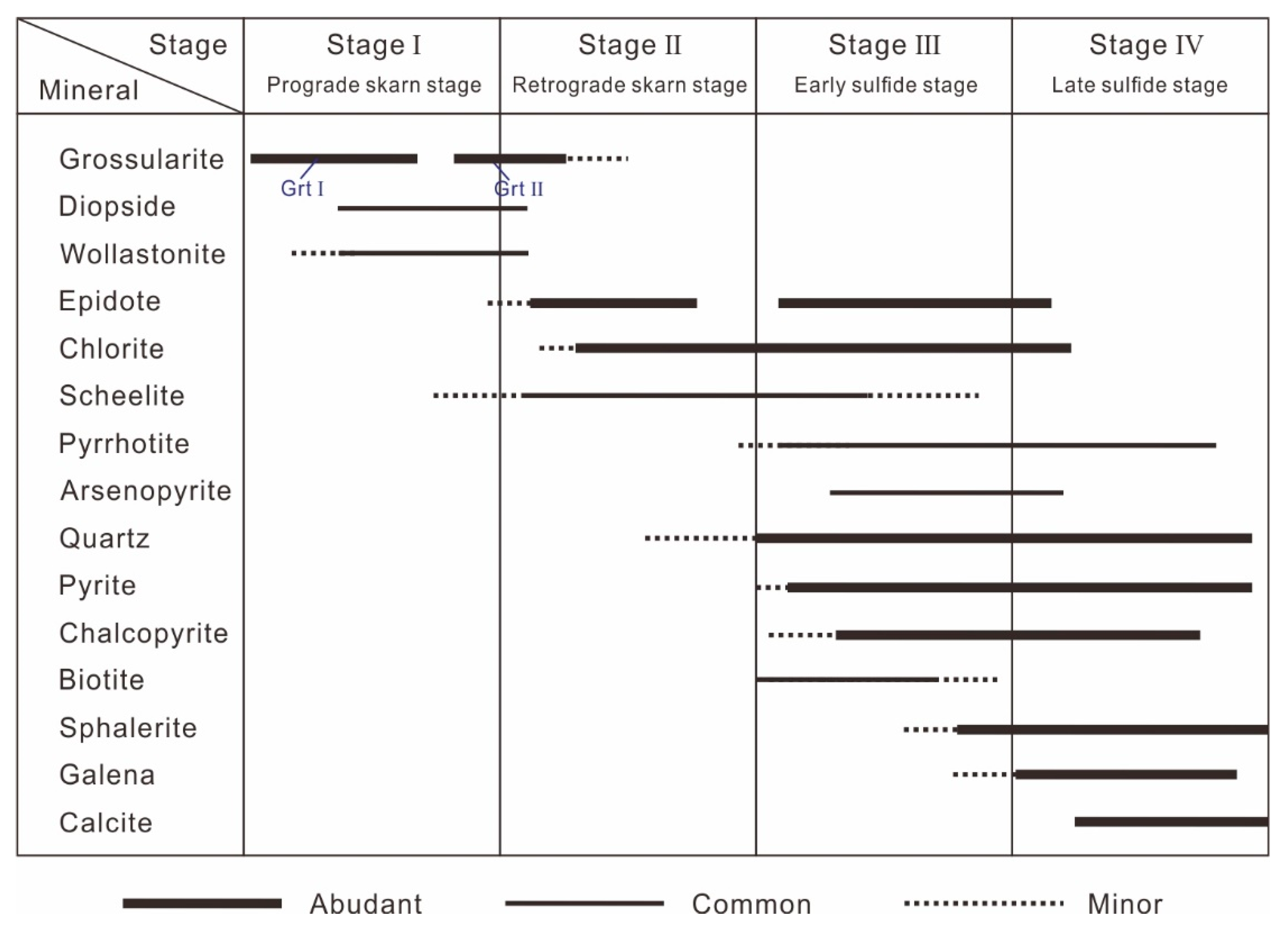 Minerals 13 00187 g005 Minerals 13 00187 g005
