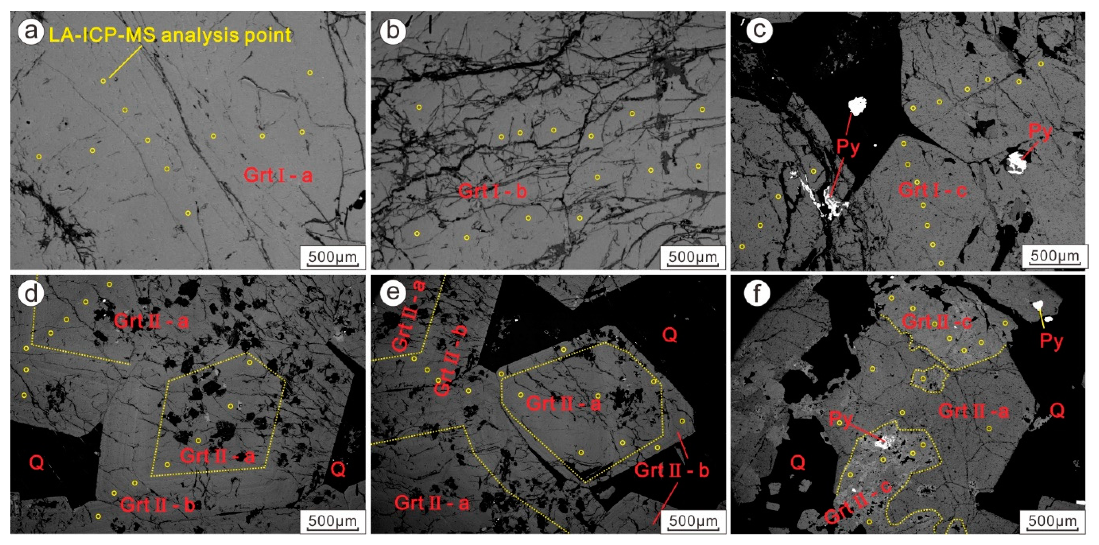 Minerals 13 00187 g007 Minerals 13 00187 g007