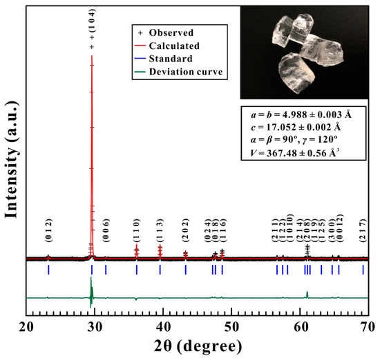 レイ Pressure-Induced Reverse Structural Transition of Calcite at