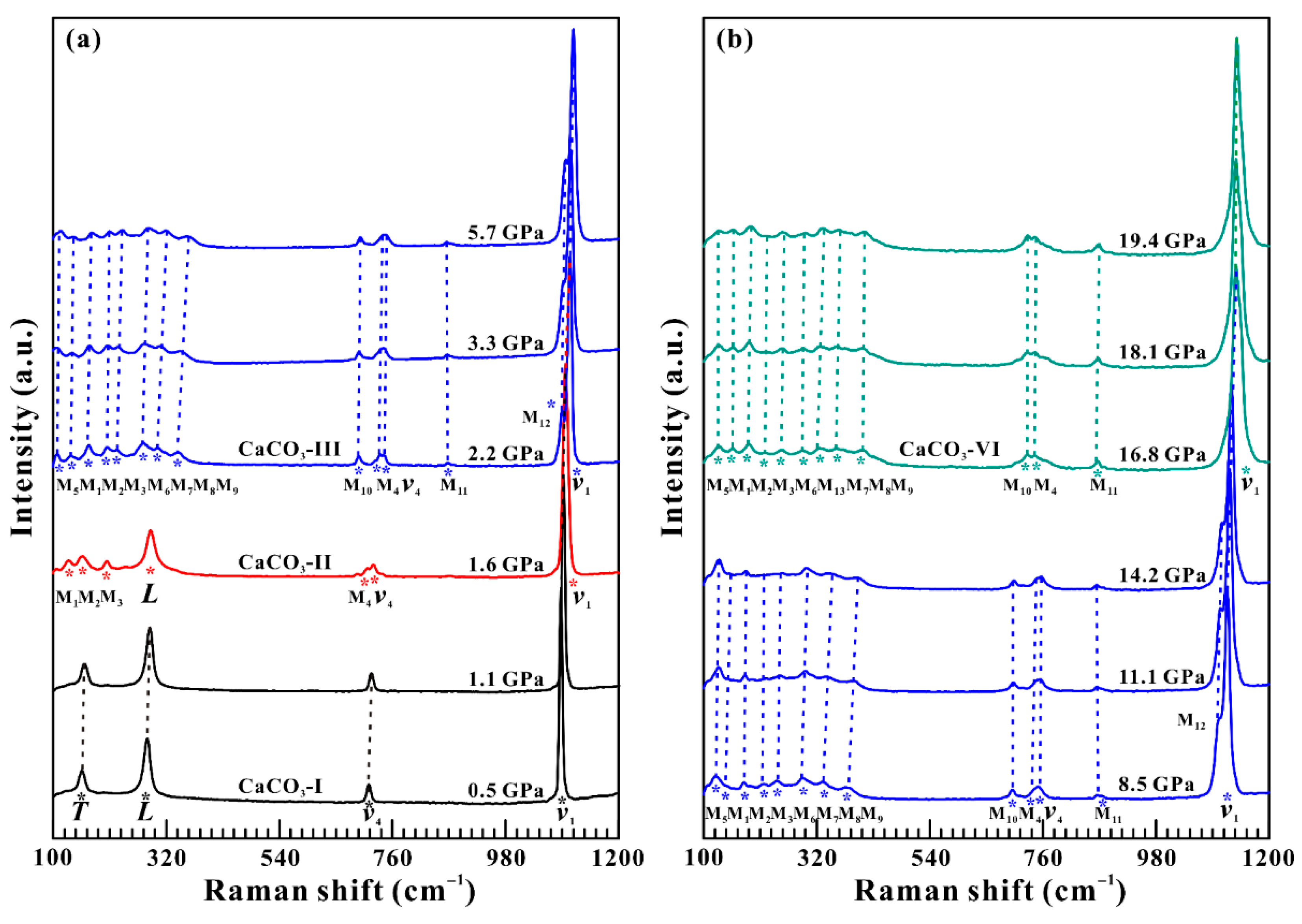 Minerals 13 00188 g002 Minerals 13 00188 g002