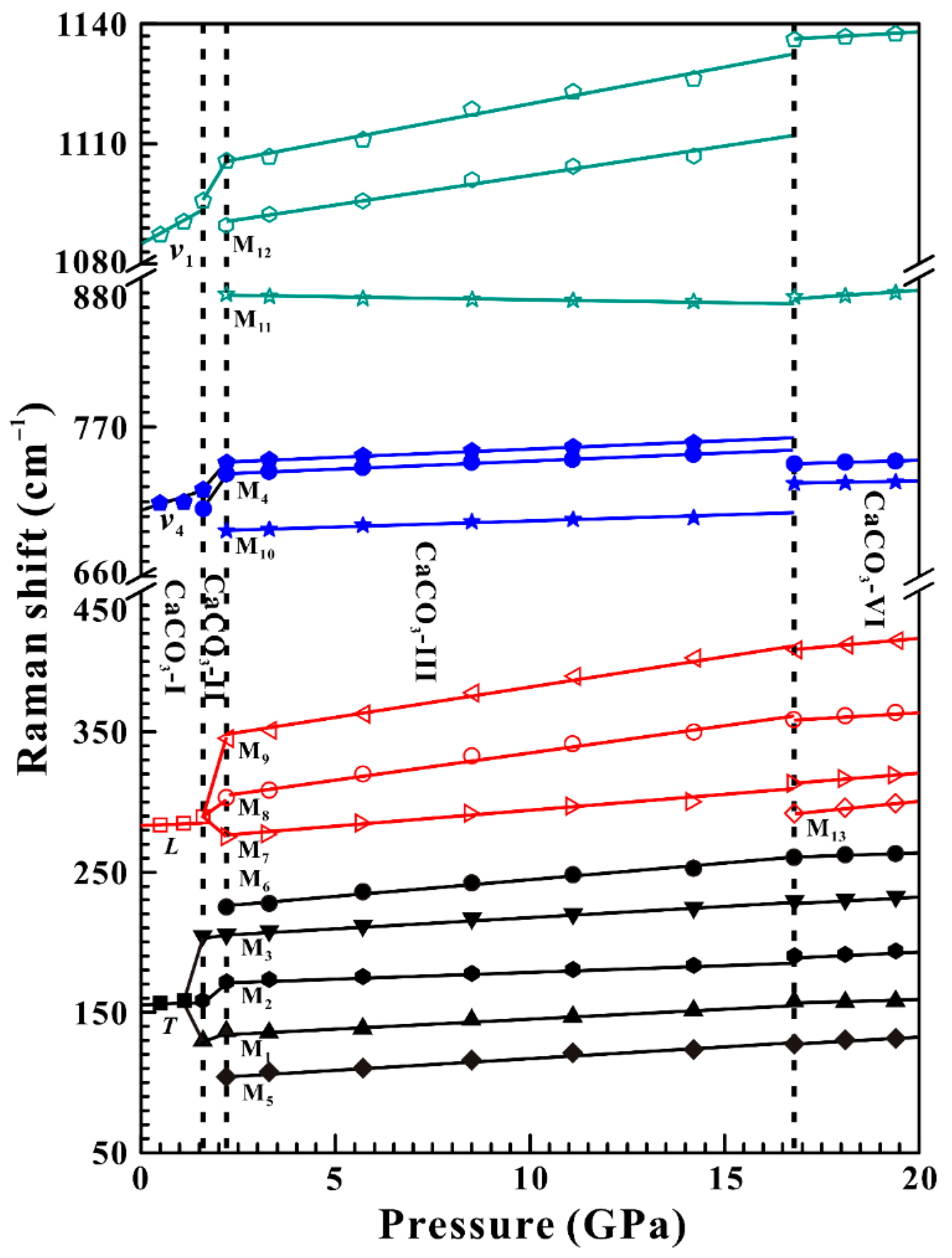 Minerals 13 00188 g003 Minerals 13 00188 g003