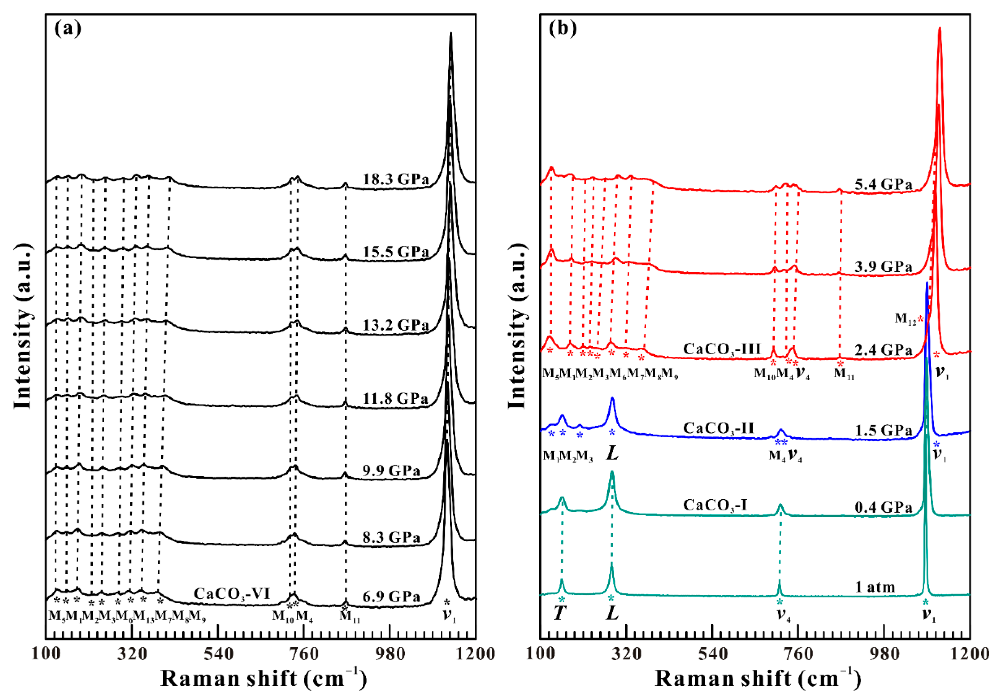 Minerals 13 00188 g004 Minerals 13 00188 g004