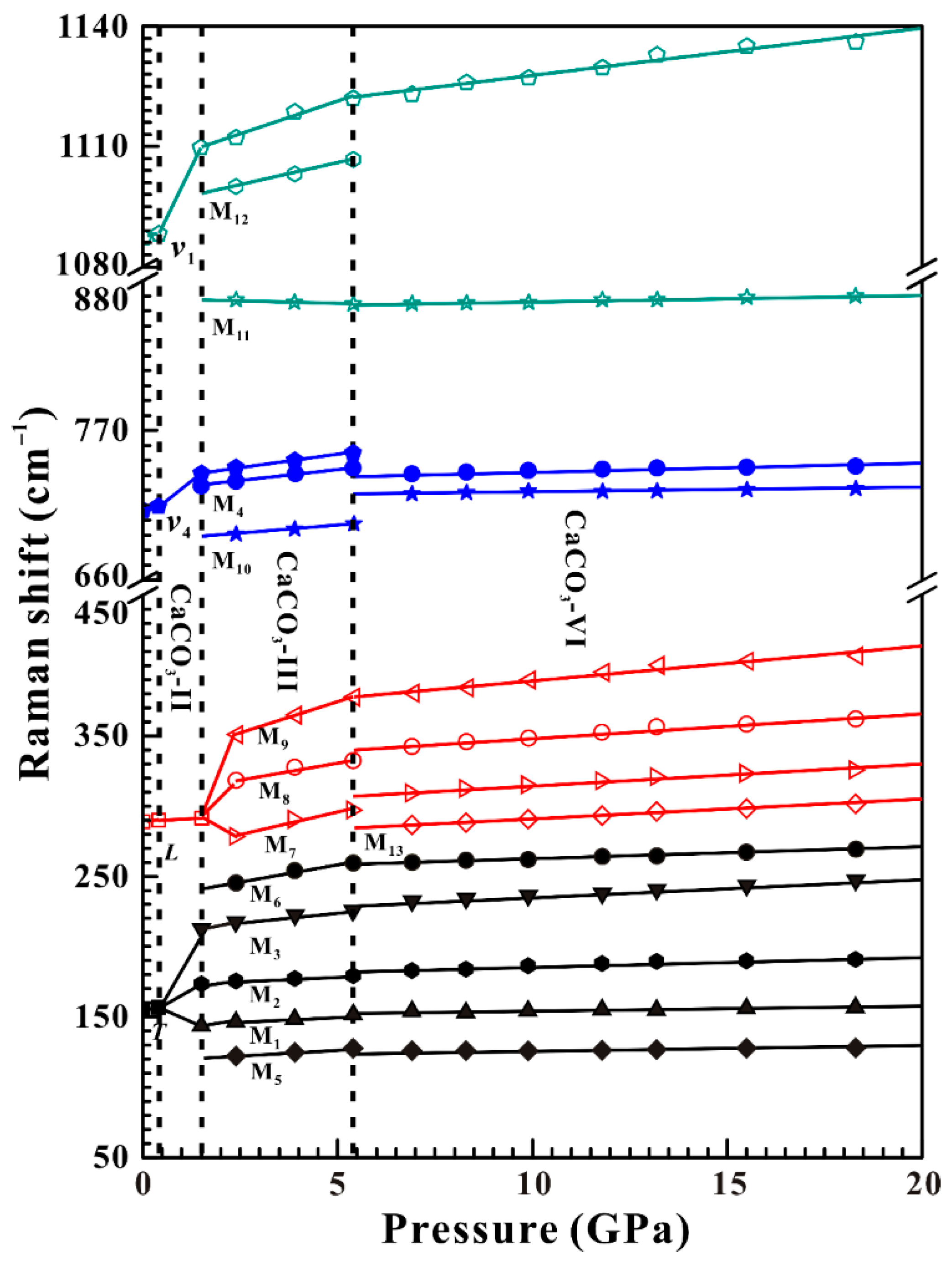 Minerals 13 00188 g005 Minerals 13 00188 g005