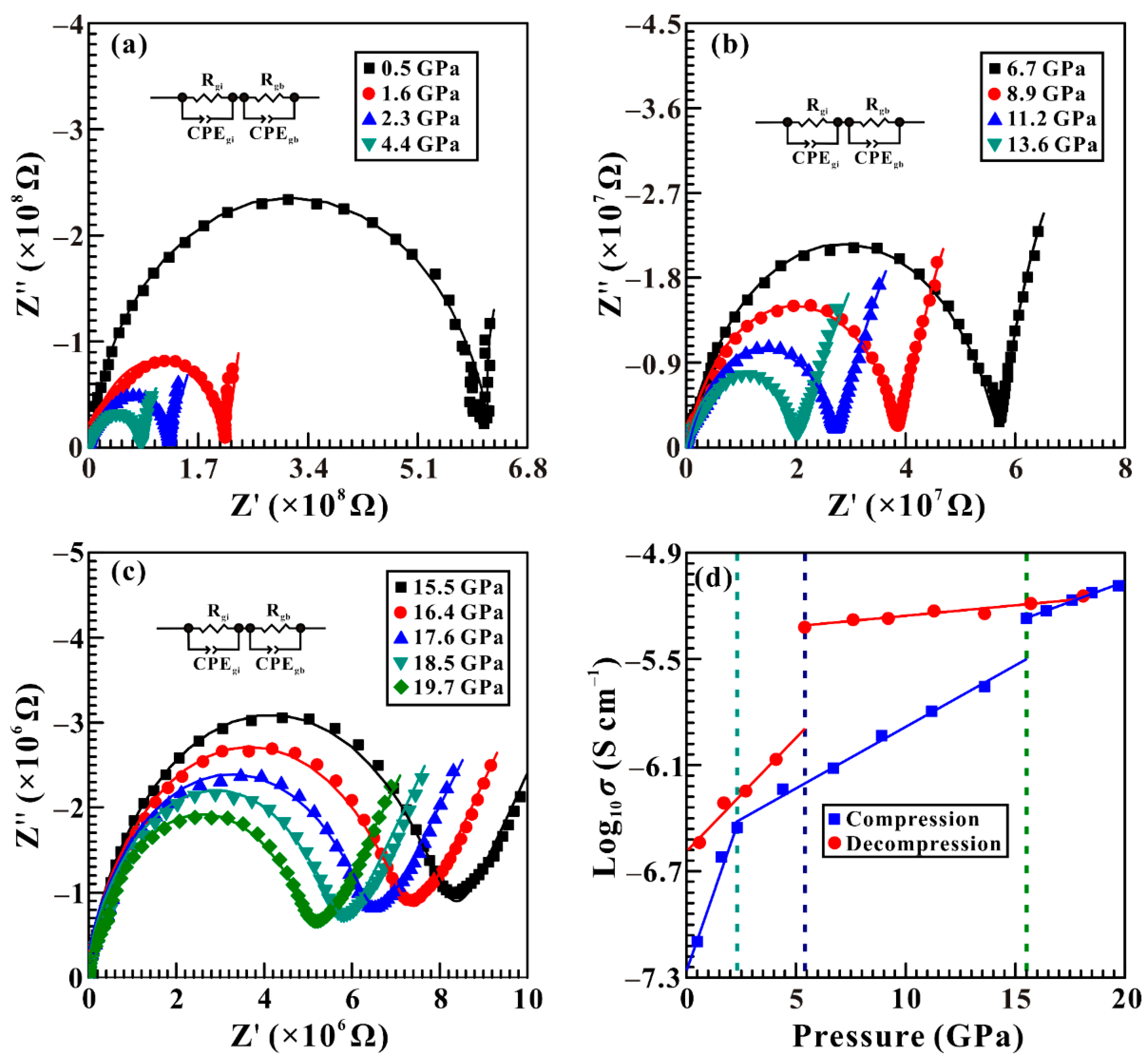 Minerals 13 00188 g006 Minerals 13 00188 g006