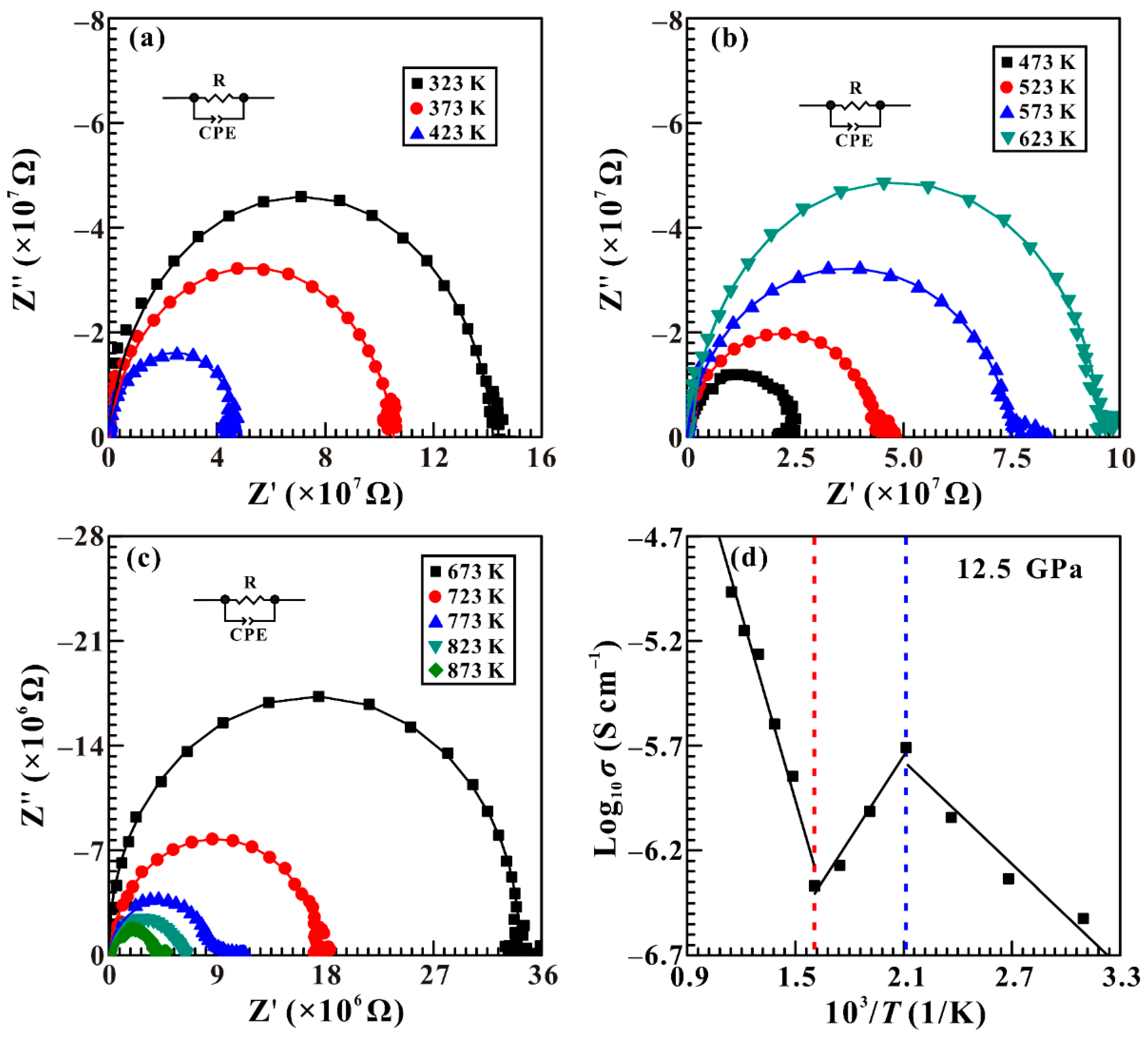Minerals 13 00188 g008 Minerals 13 00188 g008