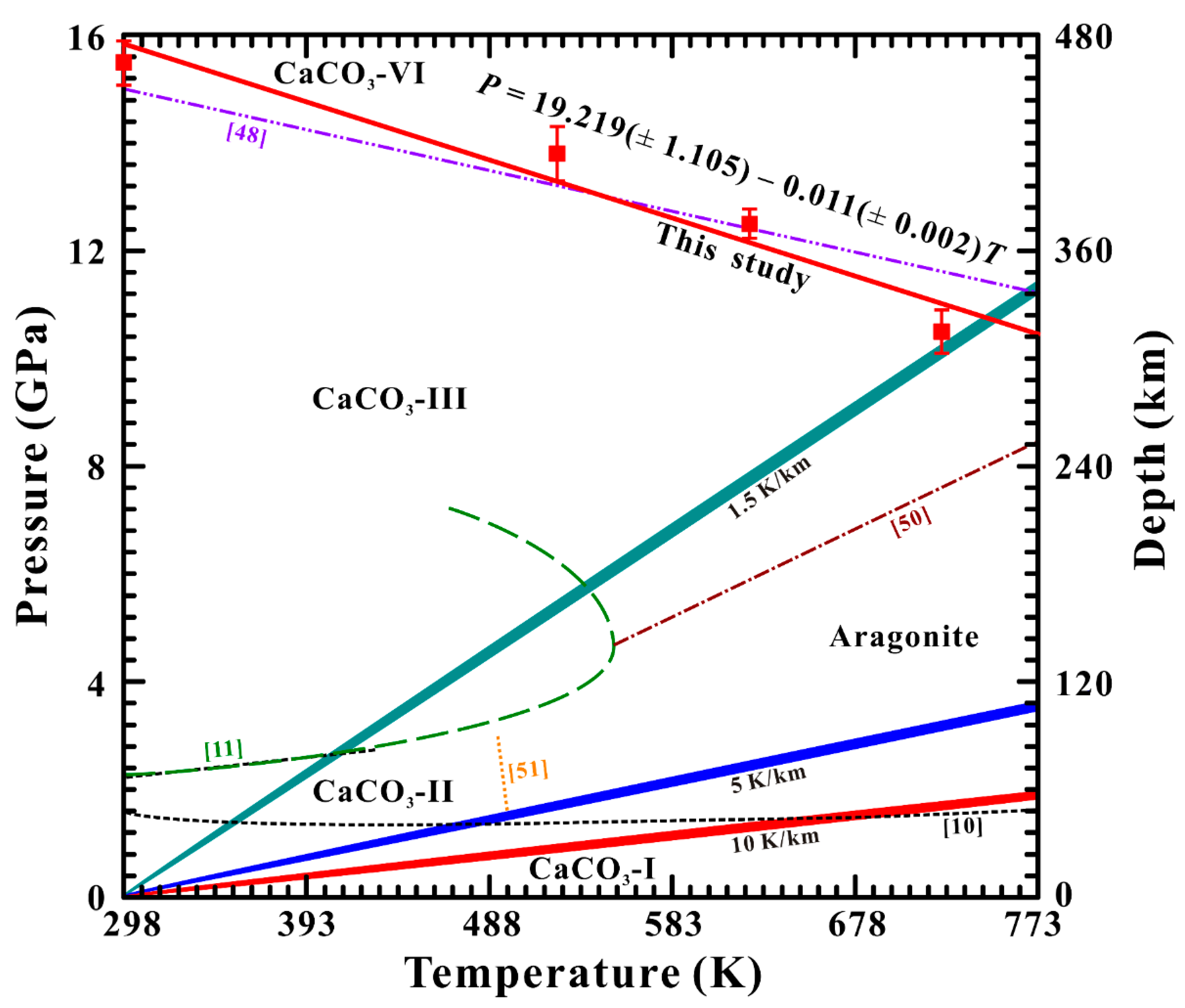 Minerals 13 00188 g010 Minerals 13 00188 g010